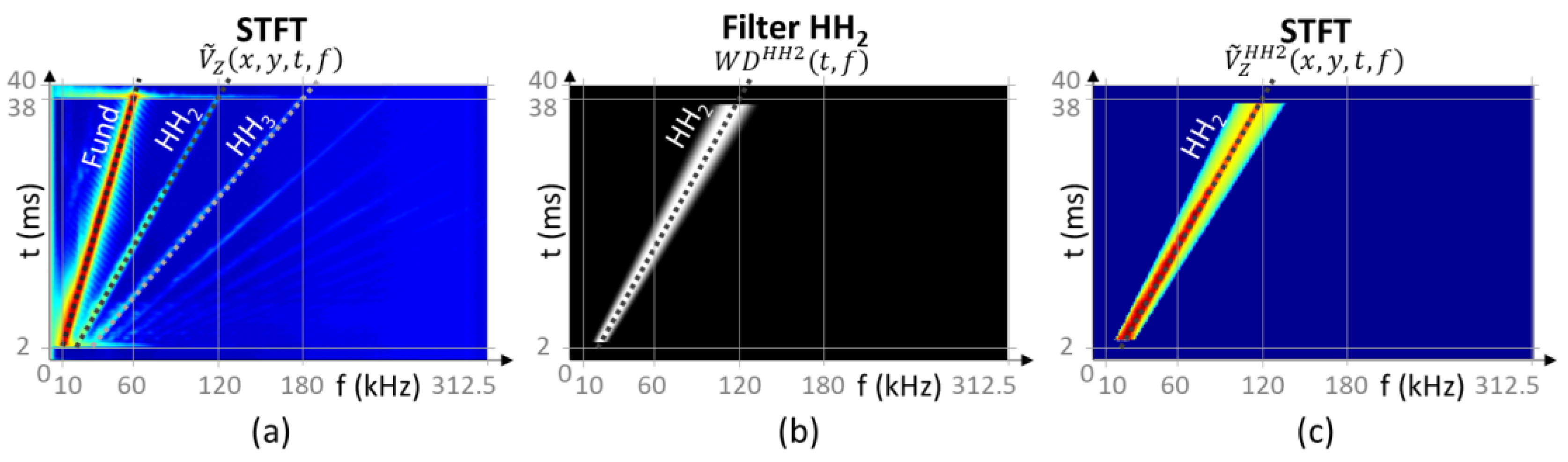 Applsci 10 03924 g004 Applsci 10 03924 g004