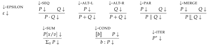 Applsci 10 03928 i001