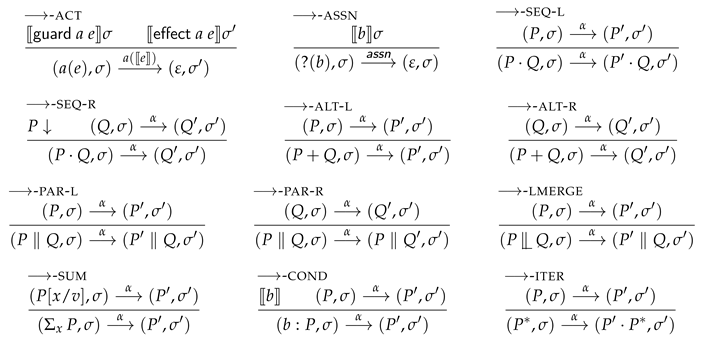 Applsci 10 03928 i002