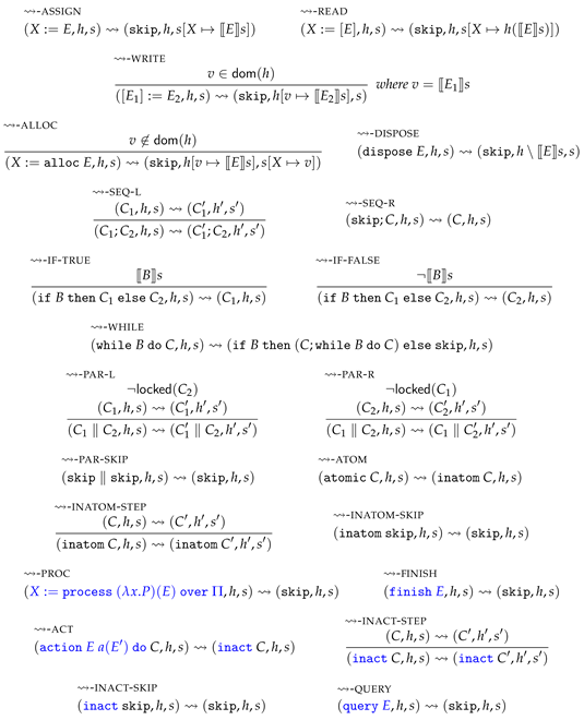 Applsci 10 03928 i005