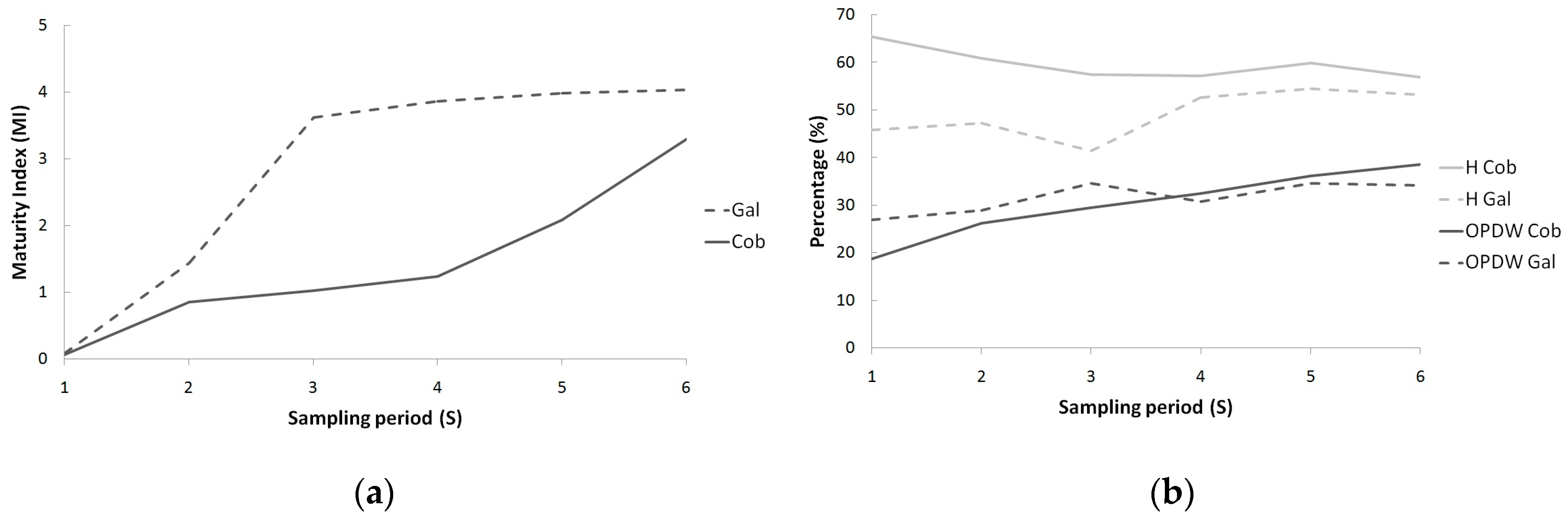 Applsci 10 03930 g002 Applsci 10 03930 g002