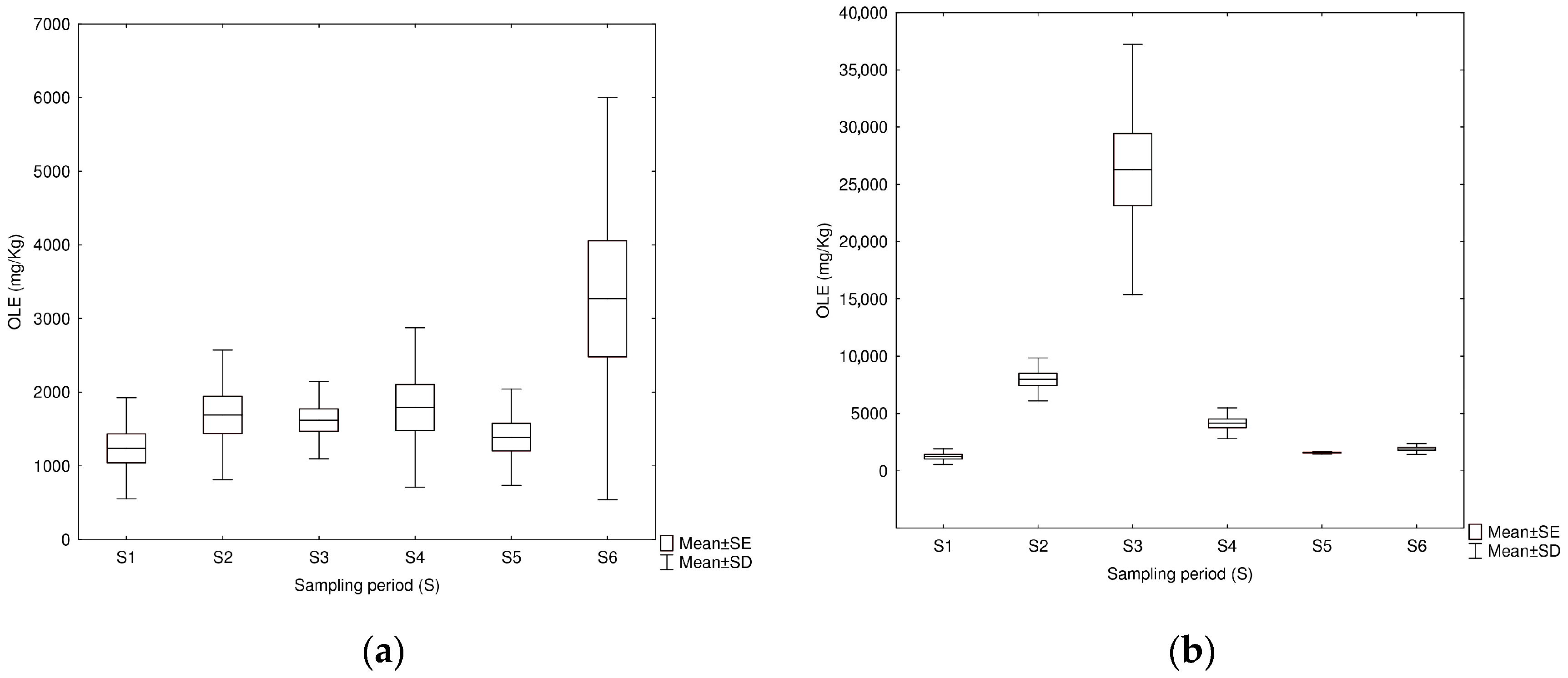Applsci 10 03930 g004 Applsci 10 03930 g004