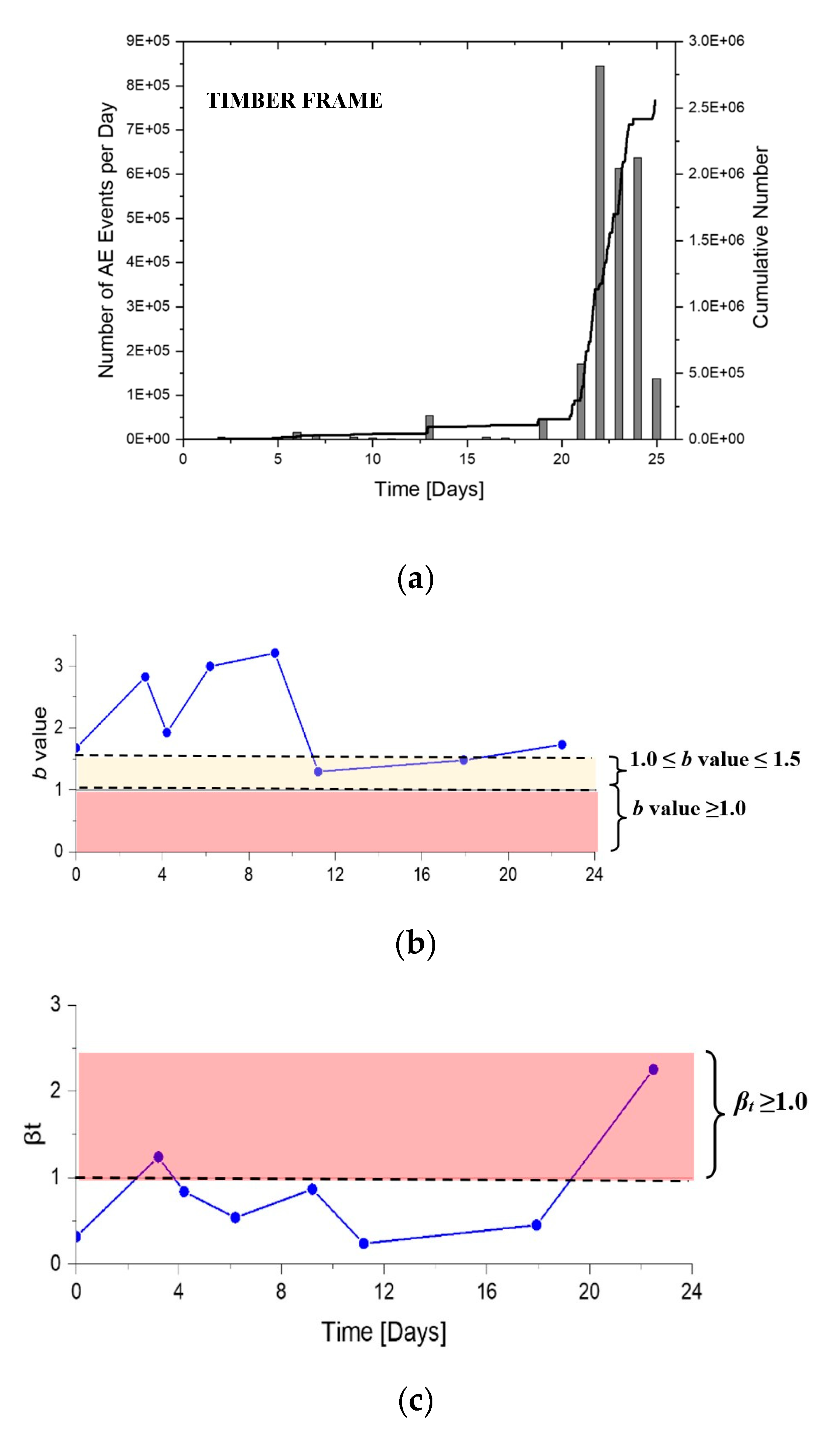 Applsci 10 03931 g010 Applsci 10 03931 g010