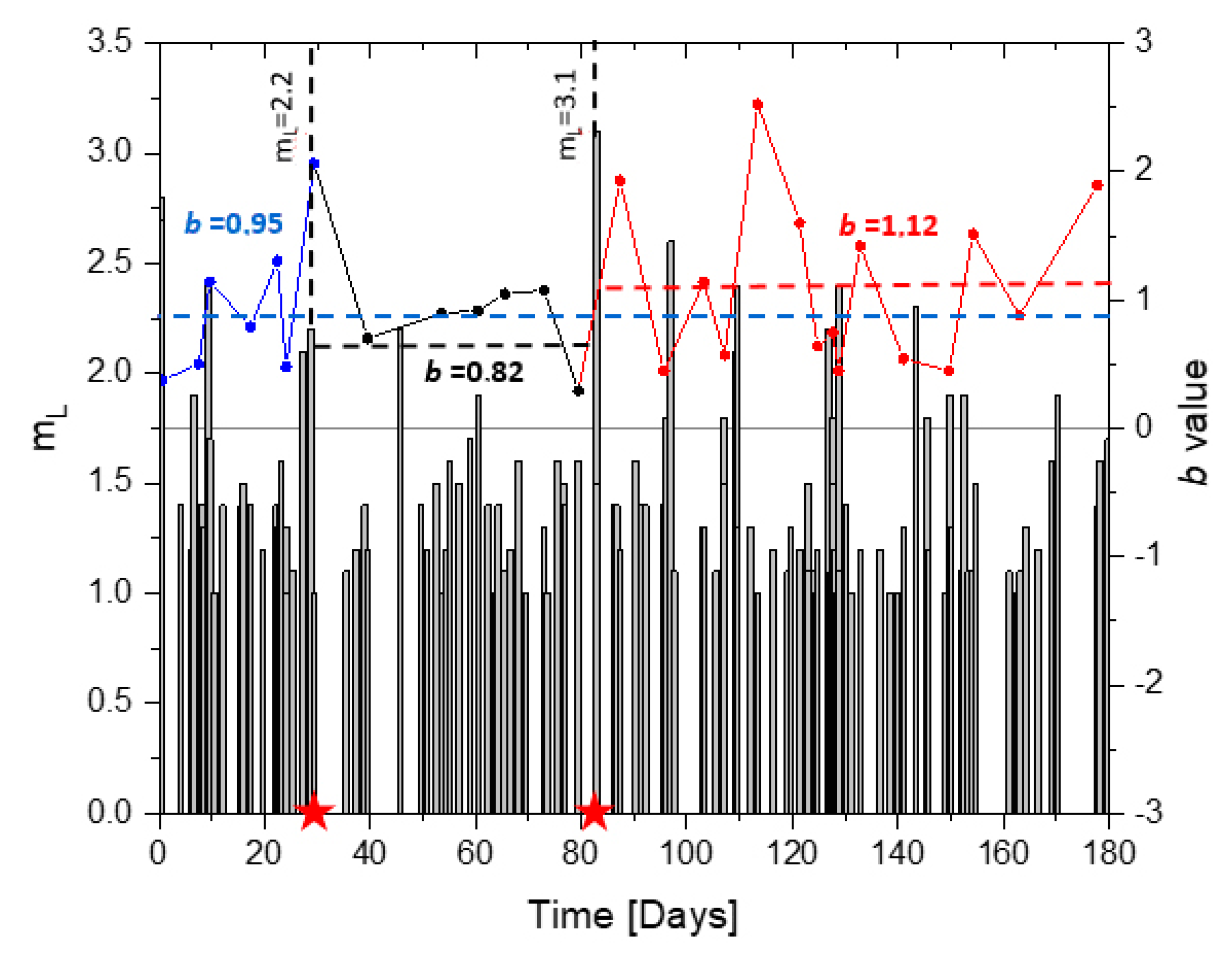 Applsci 10 03931 g012 Applsci 10 03931 g012