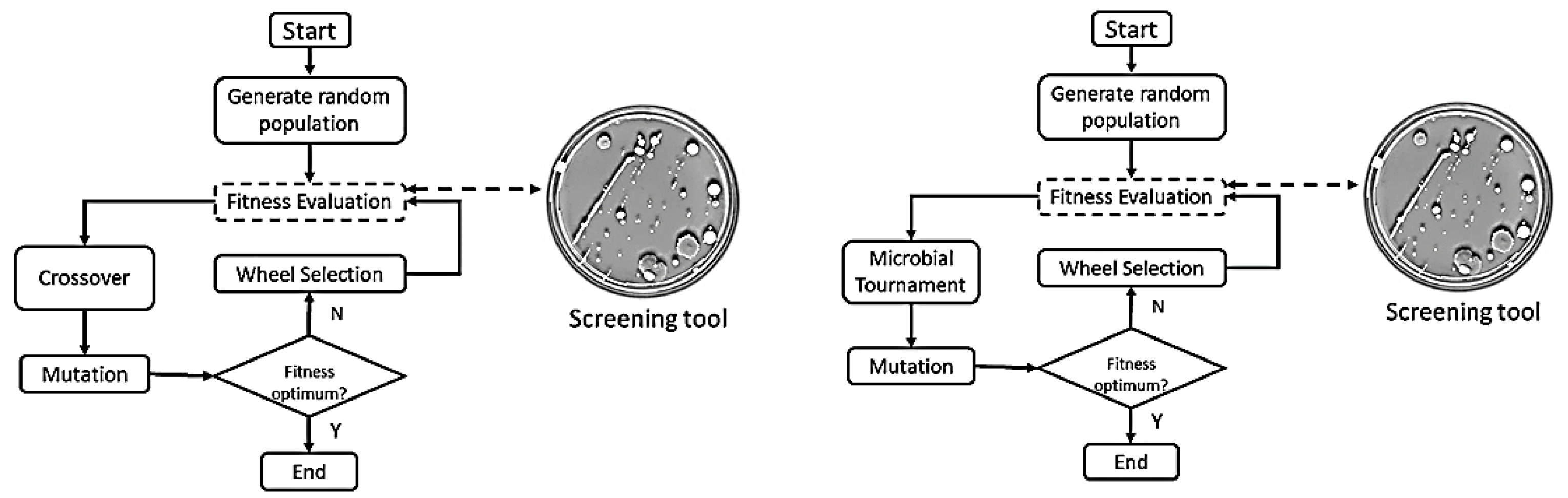 Applsci 10 03936 g002 Applsci 10 03936 g002