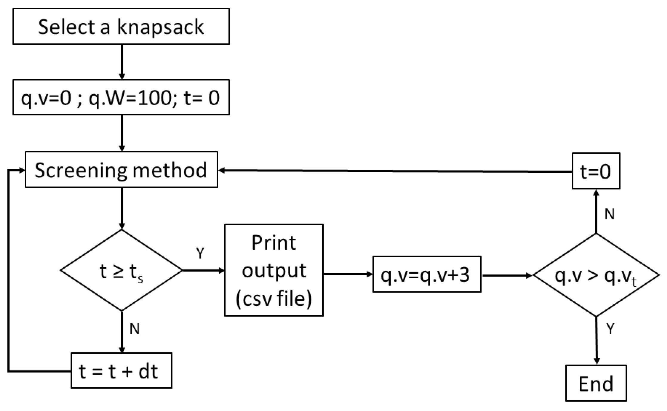 Applsci 10 03936 g007 Applsci 10 03936 g007