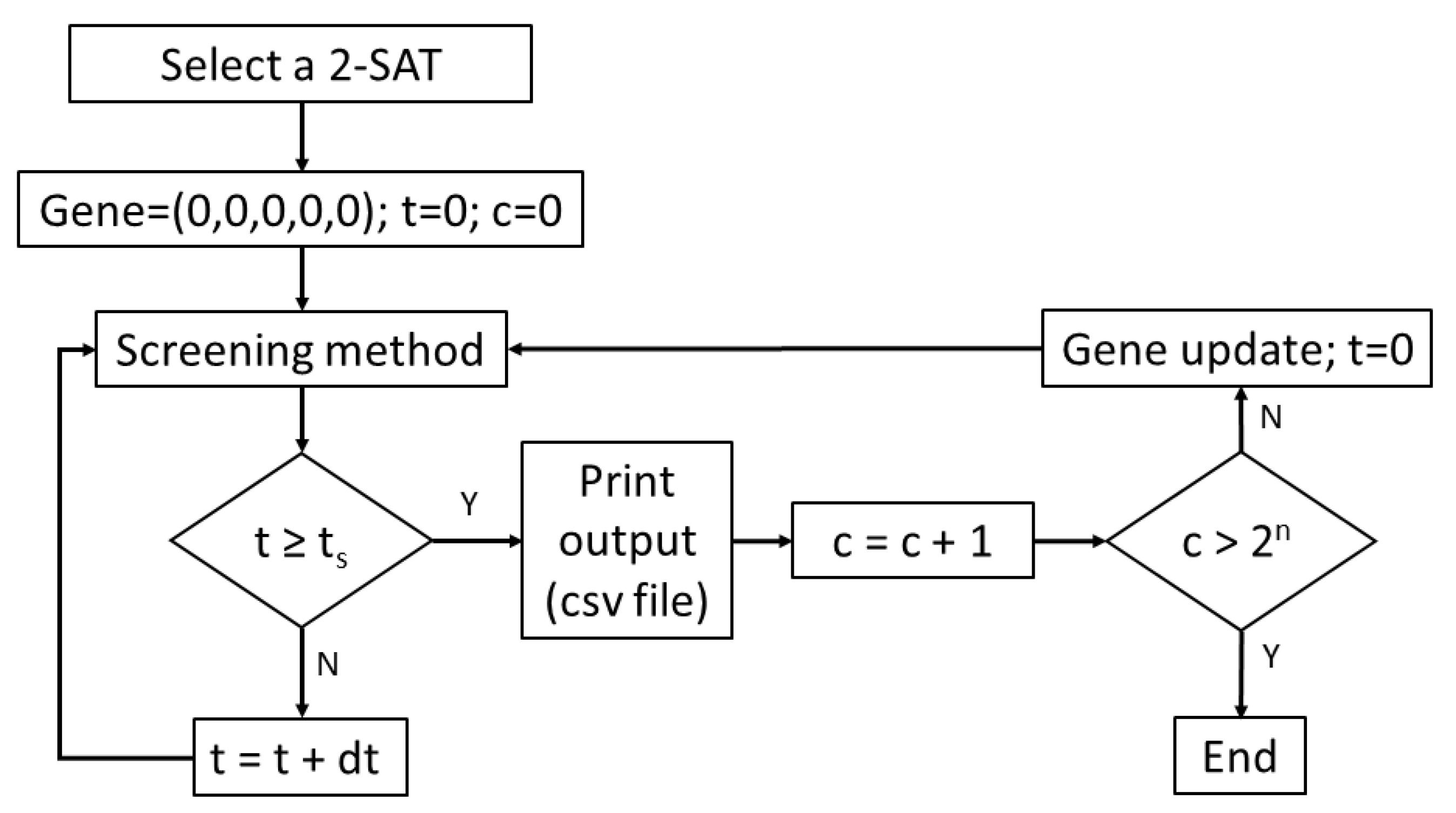 Applsci 10 03936 g008 Applsci 10 03936 g008