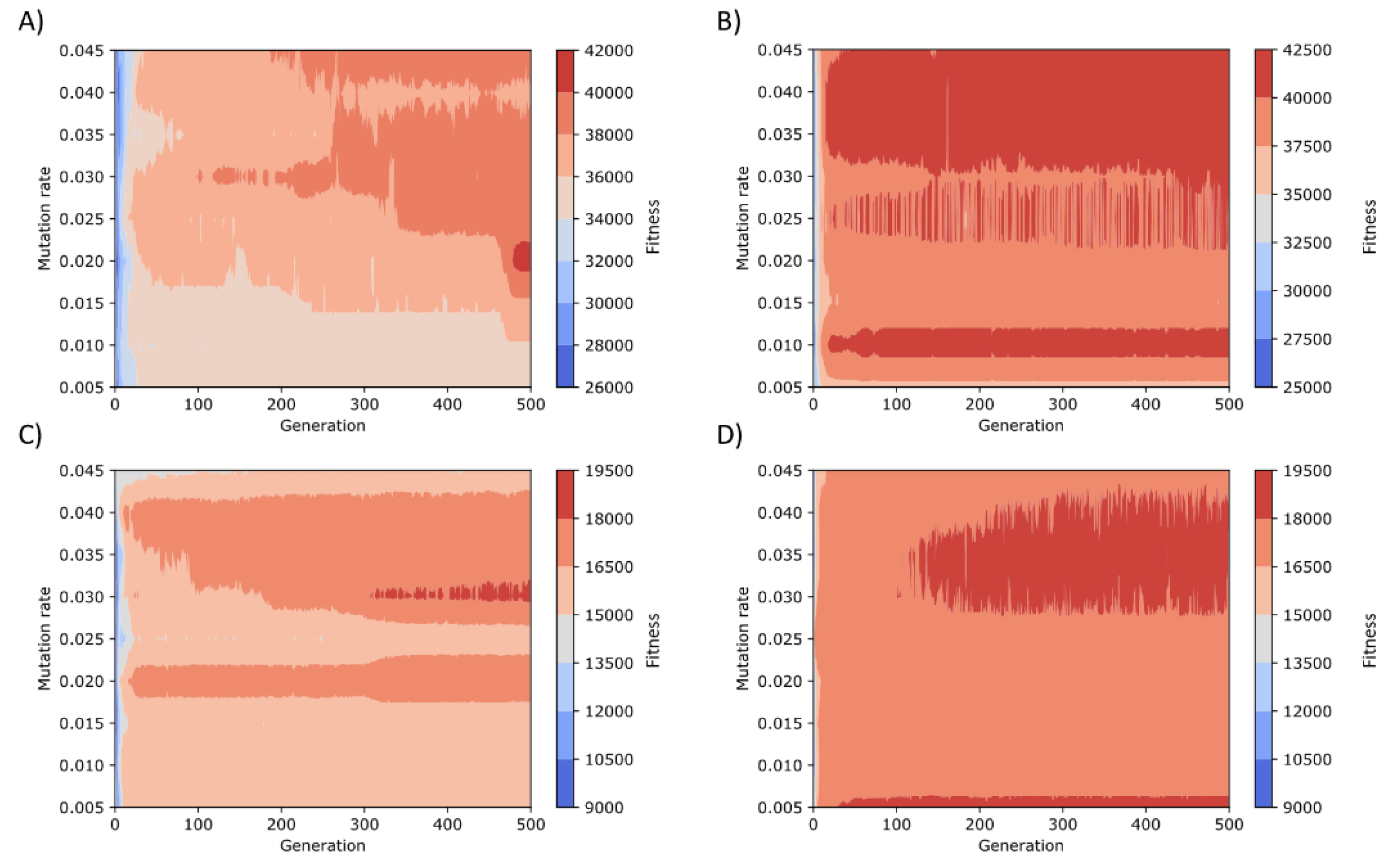 Applsci 10 03936 g009 Applsci 10 03936 g009