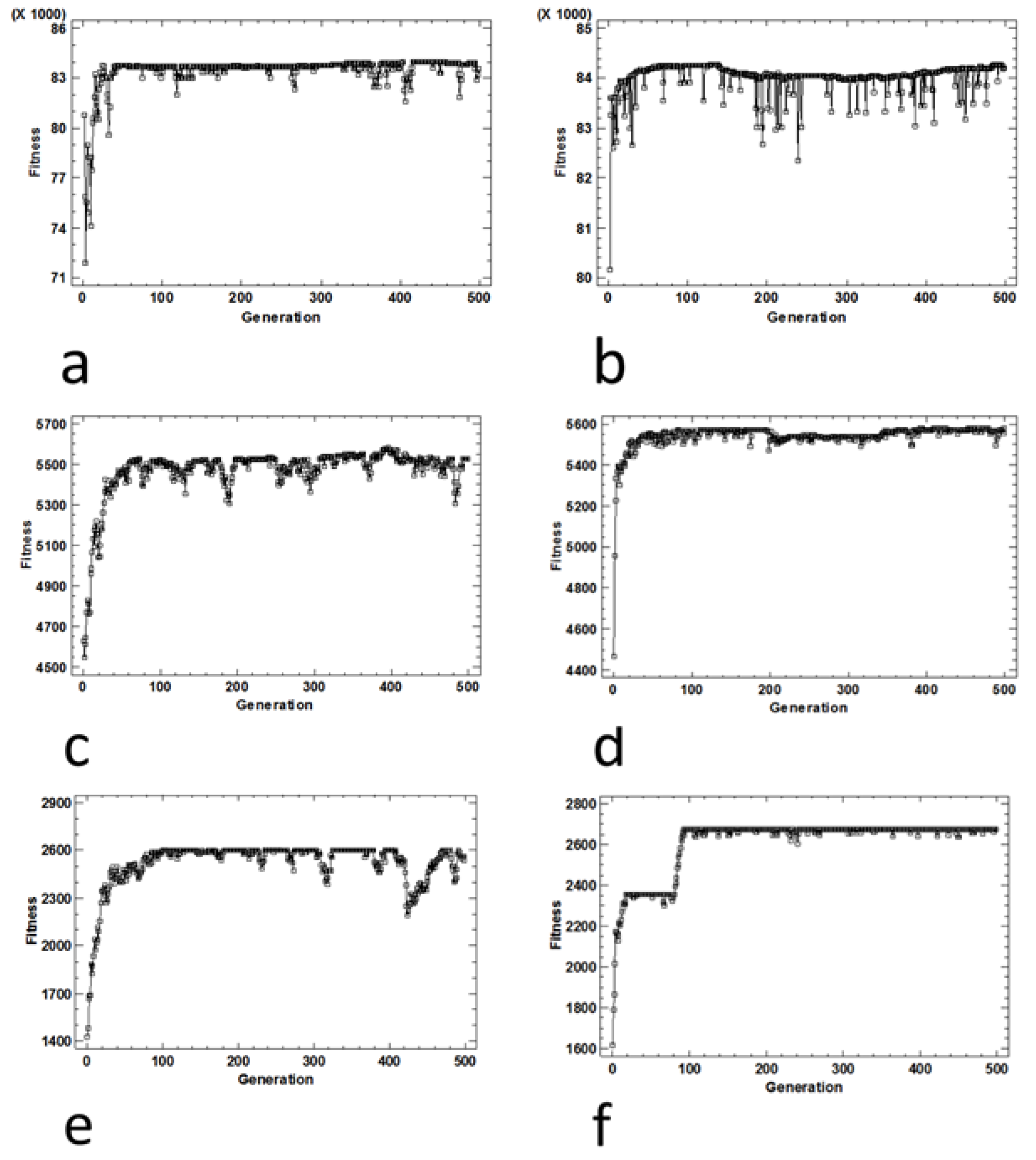 Applsci 10 03936 g011 Applsci 10 03936 g011