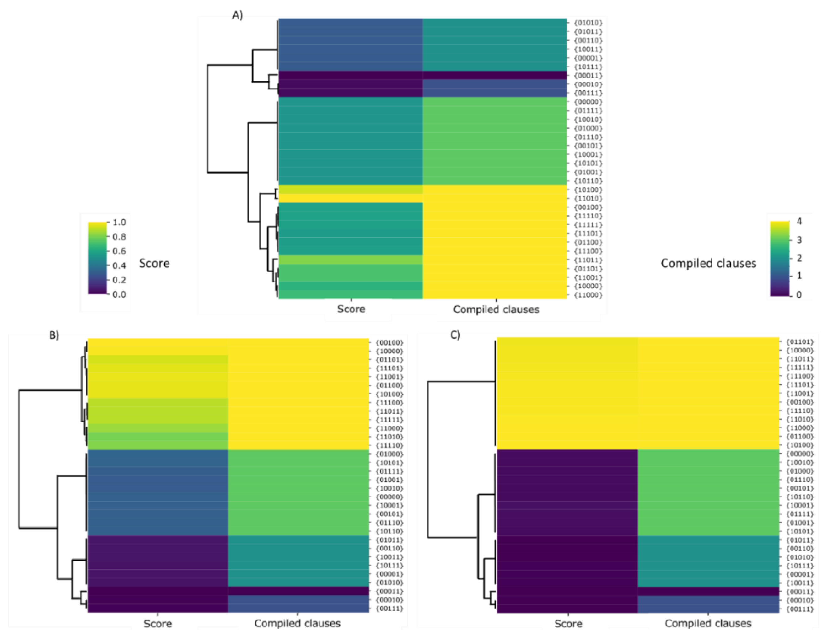 Applsci 10 03936 g013 Applsci 10 03936 g013