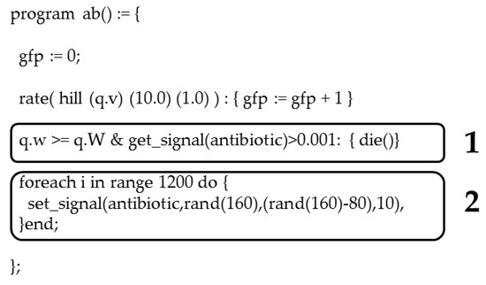 Applsci 10 03936 g0a1
