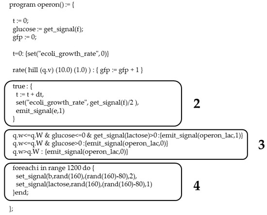 Applsci 10 03936 g0a2b