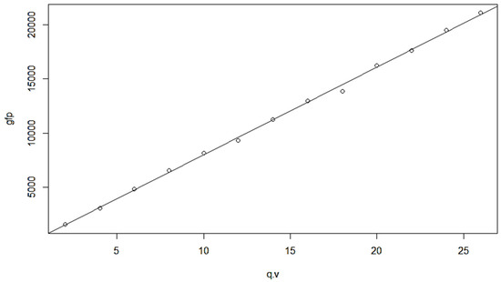 Applsci 10 03936 g0a4