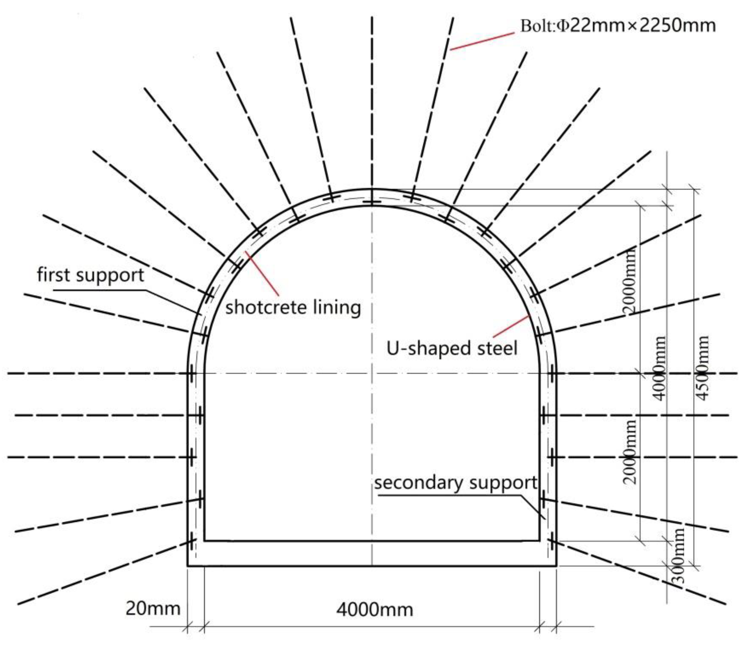Applsci 10 03937 g003 Applsci 10 03937 g003