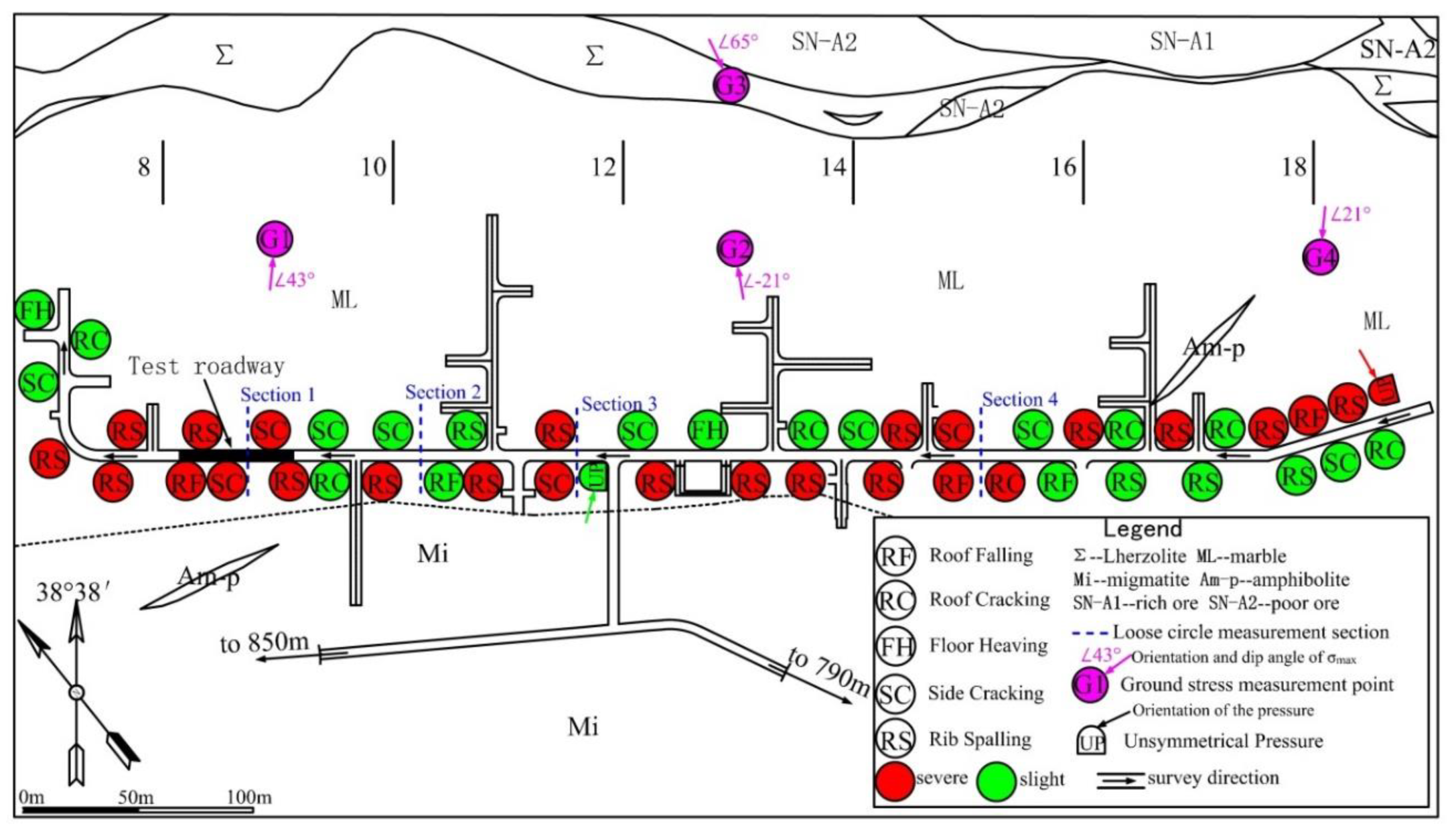 Applsci 10 03937 g004 Applsci 10 03937 g004