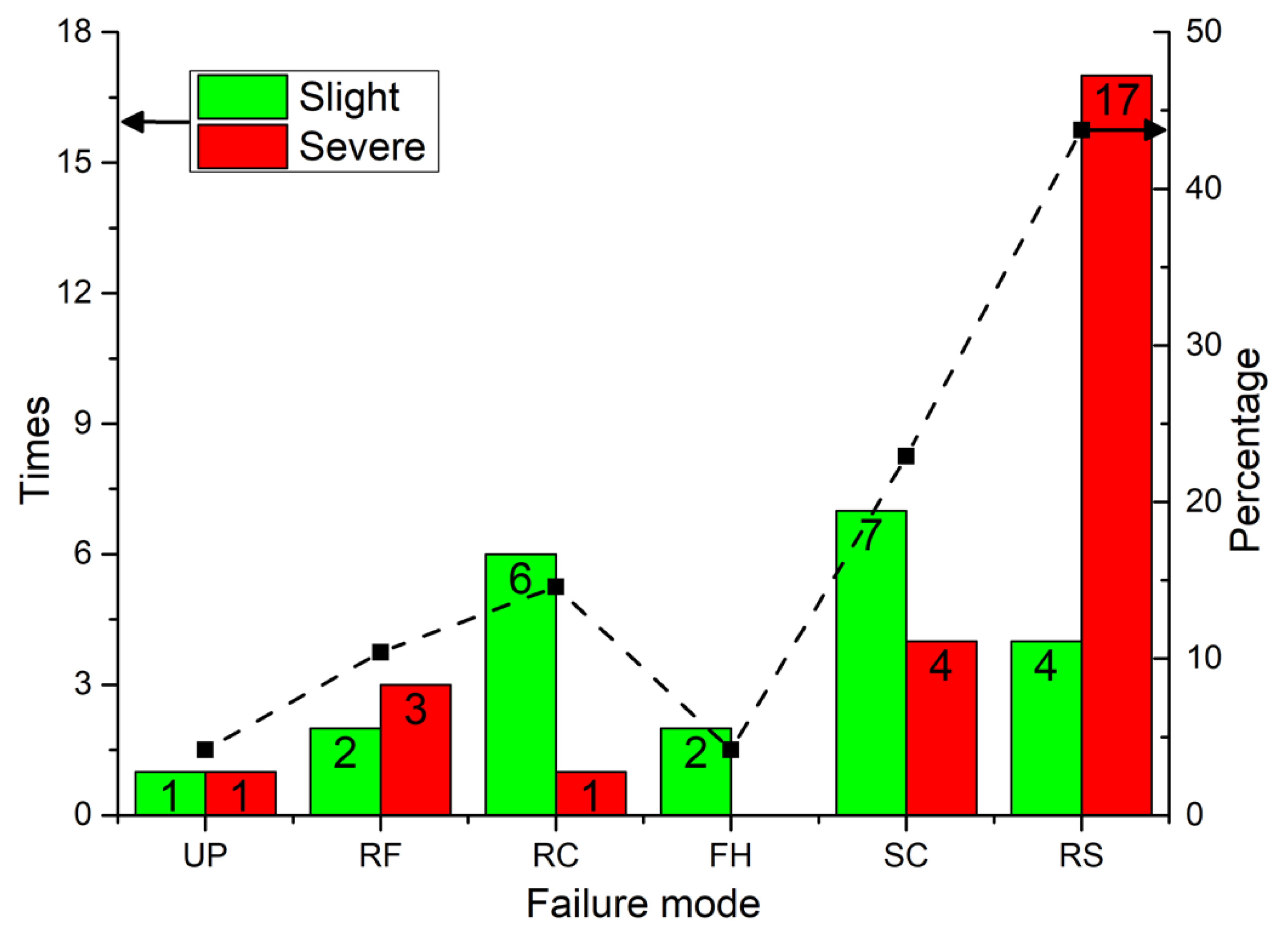 Applsci 10 03937 g006 Applsci 10 03937 g006