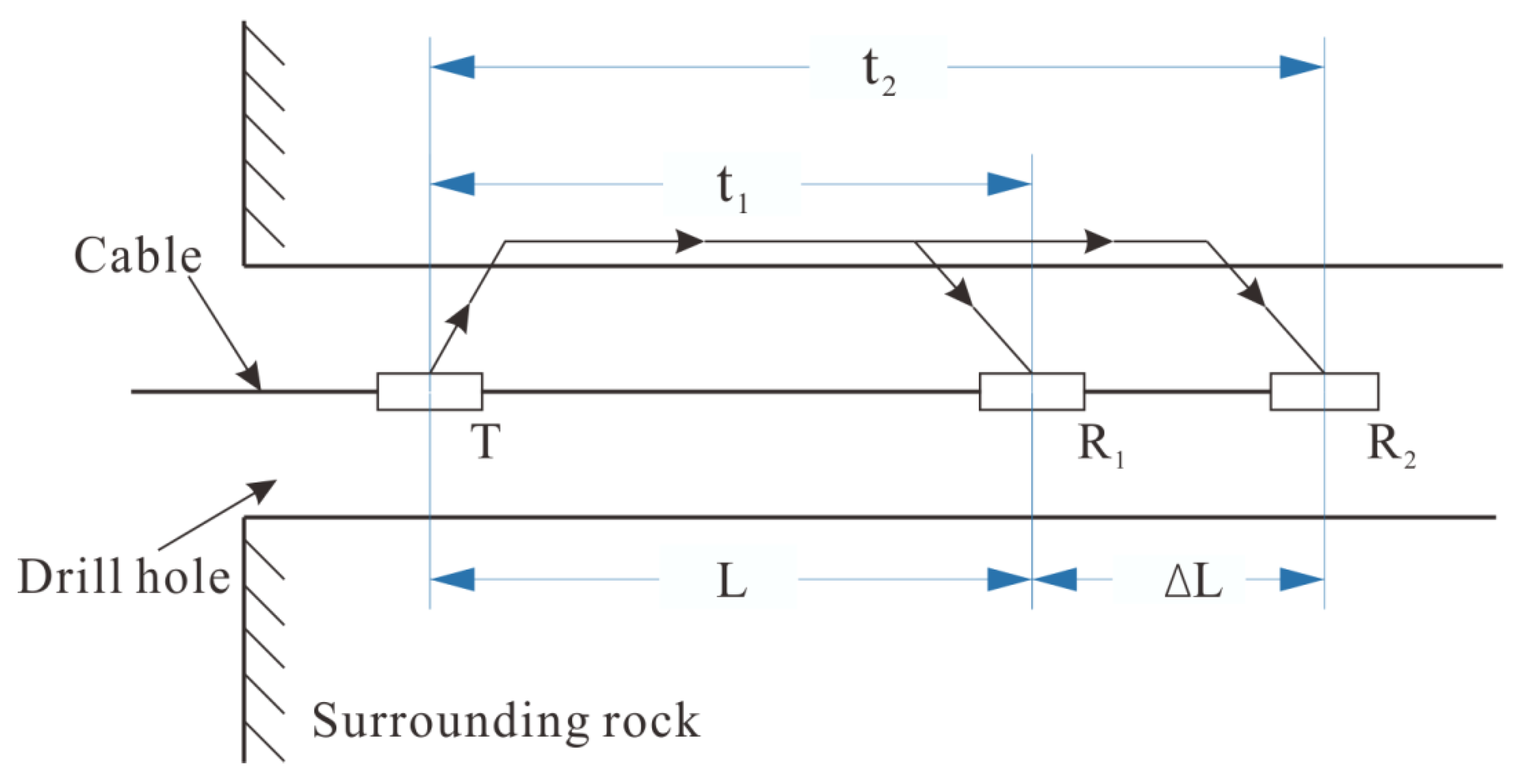 Applsci 10 03937 g009 Applsci 10 03937 g009