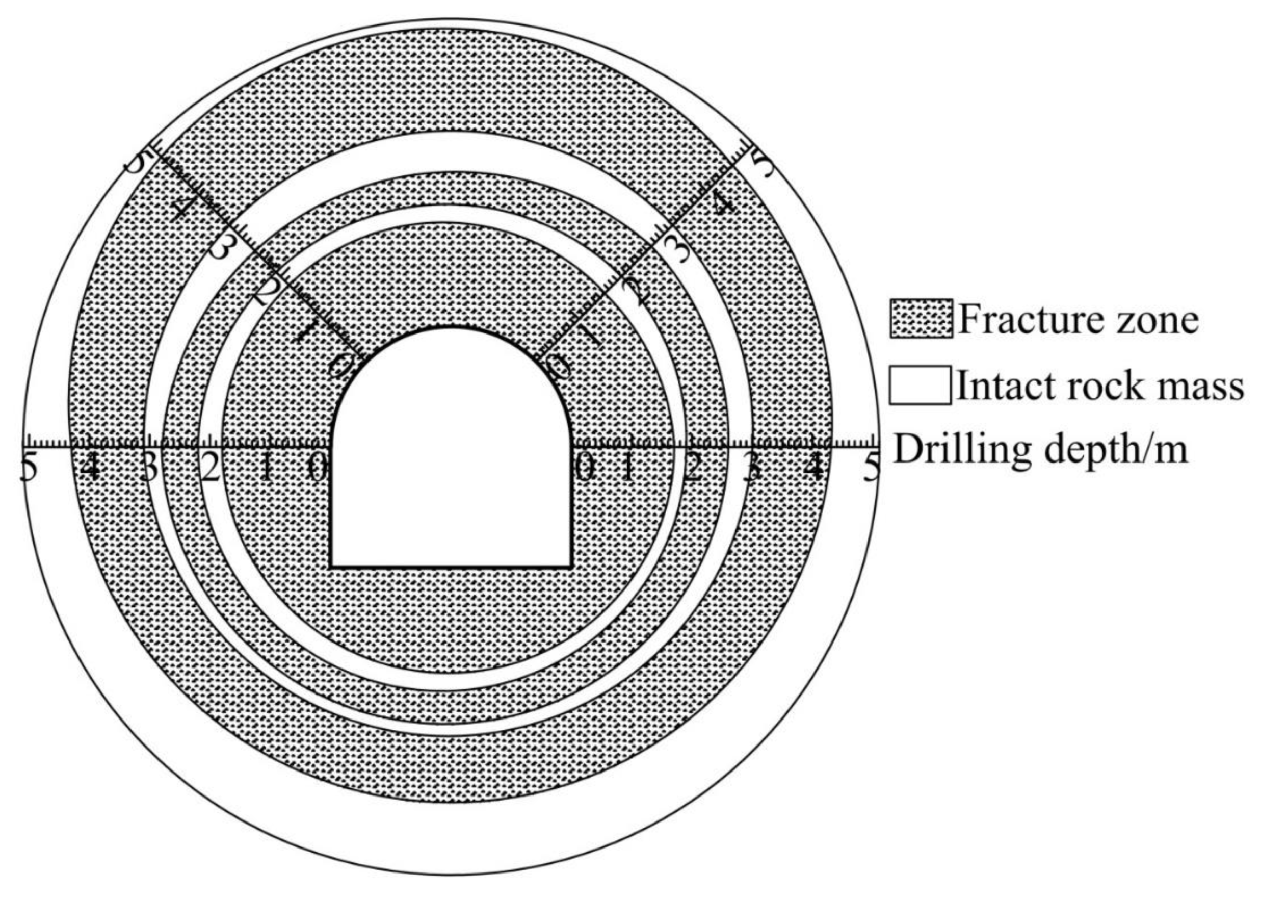 Applsci 10 03937 g011 Applsci 10 03937 g011