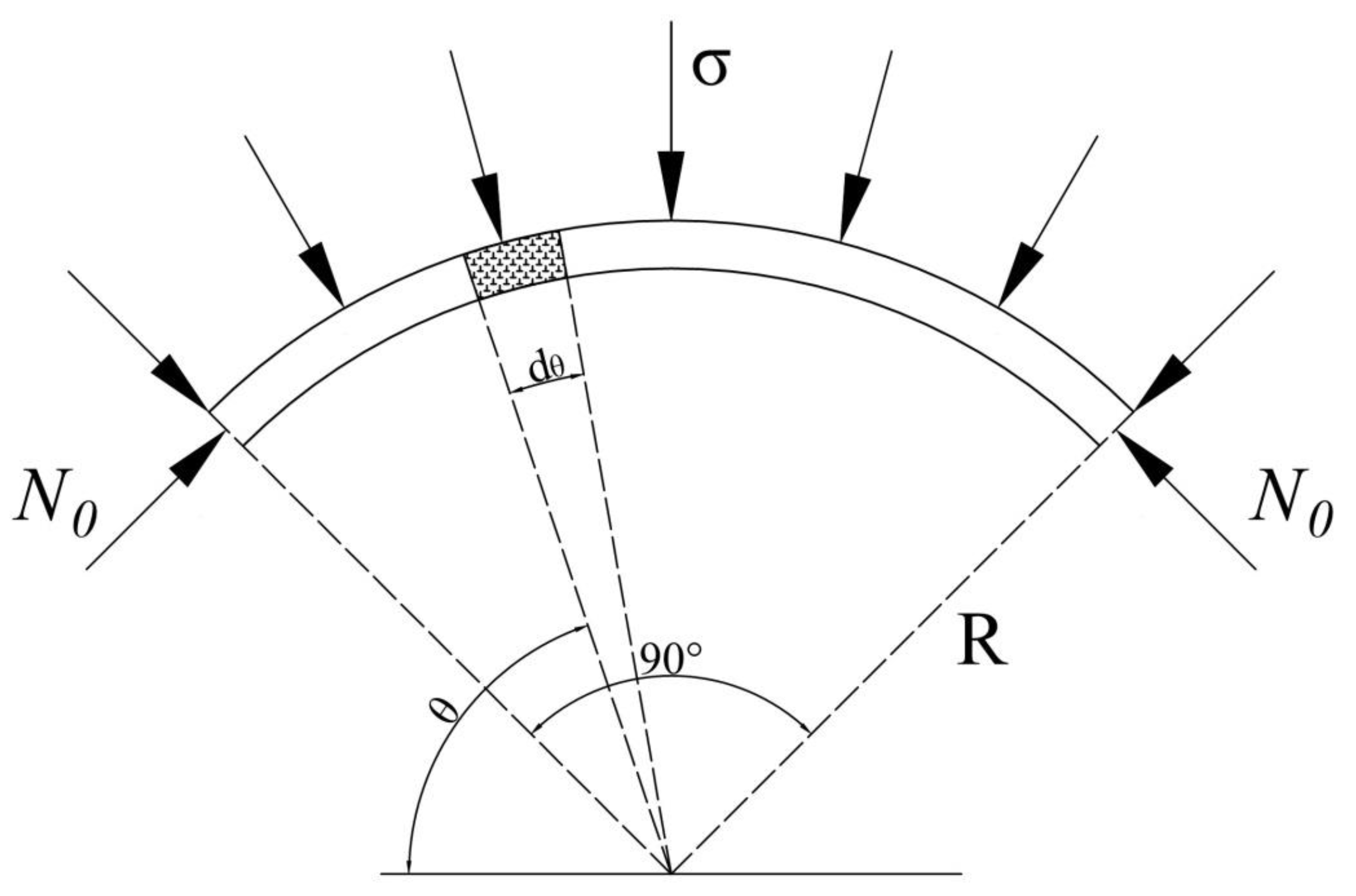 Applsci 10 03937 g014 Applsci 10 03937 g014