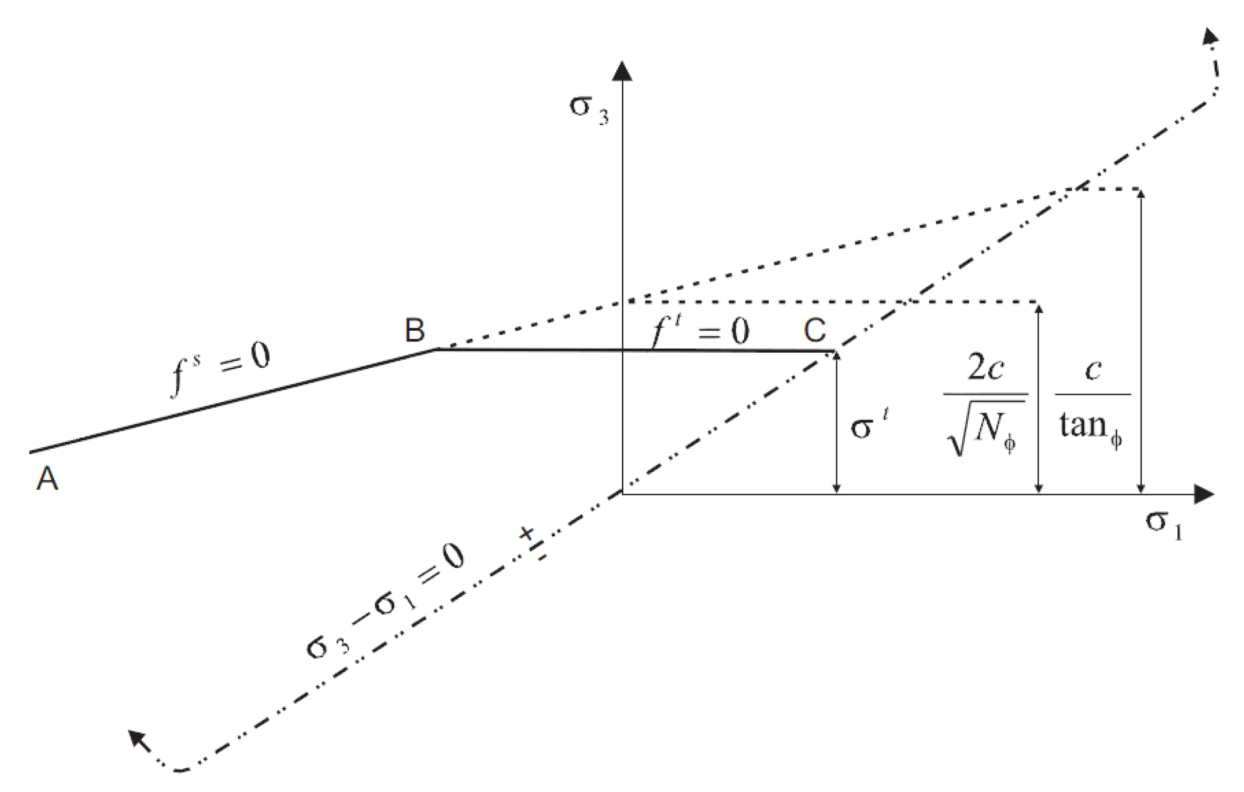 Applsci 10 03937 g015 Applsci 10 03937 g015