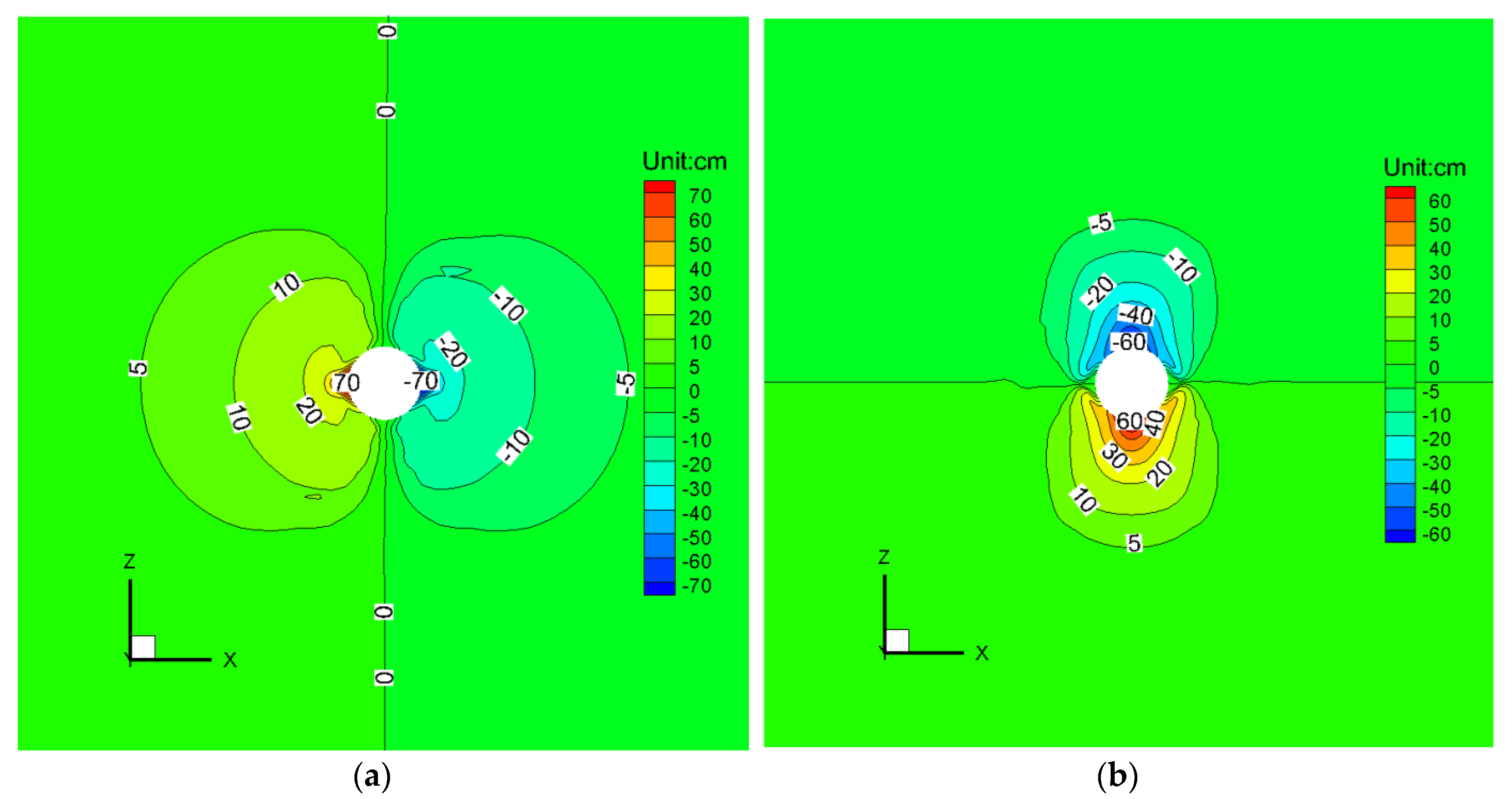 Applsci 10 03937 g018 Applsci 10 03937 g018