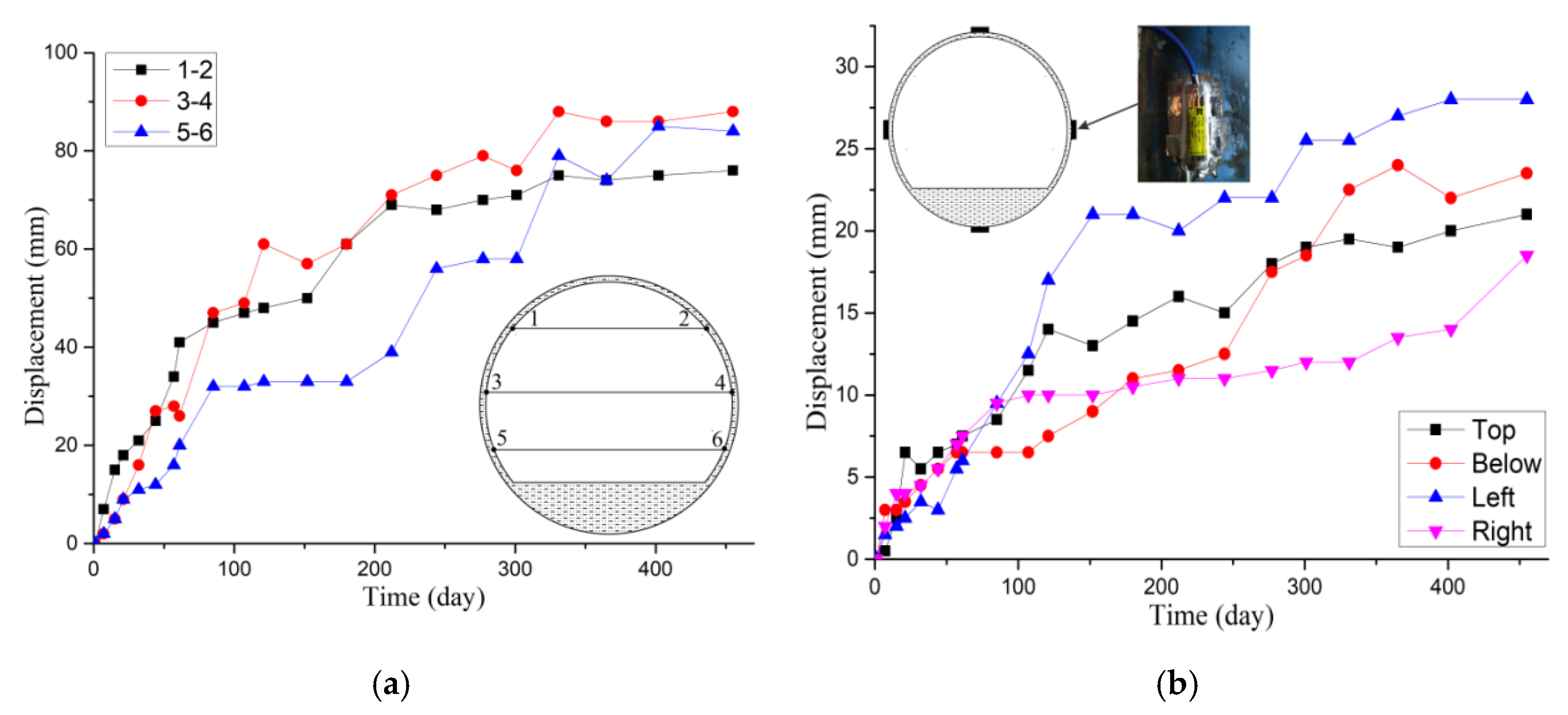 Applsci 10 03937 g022 Applsci 10 03937 g022