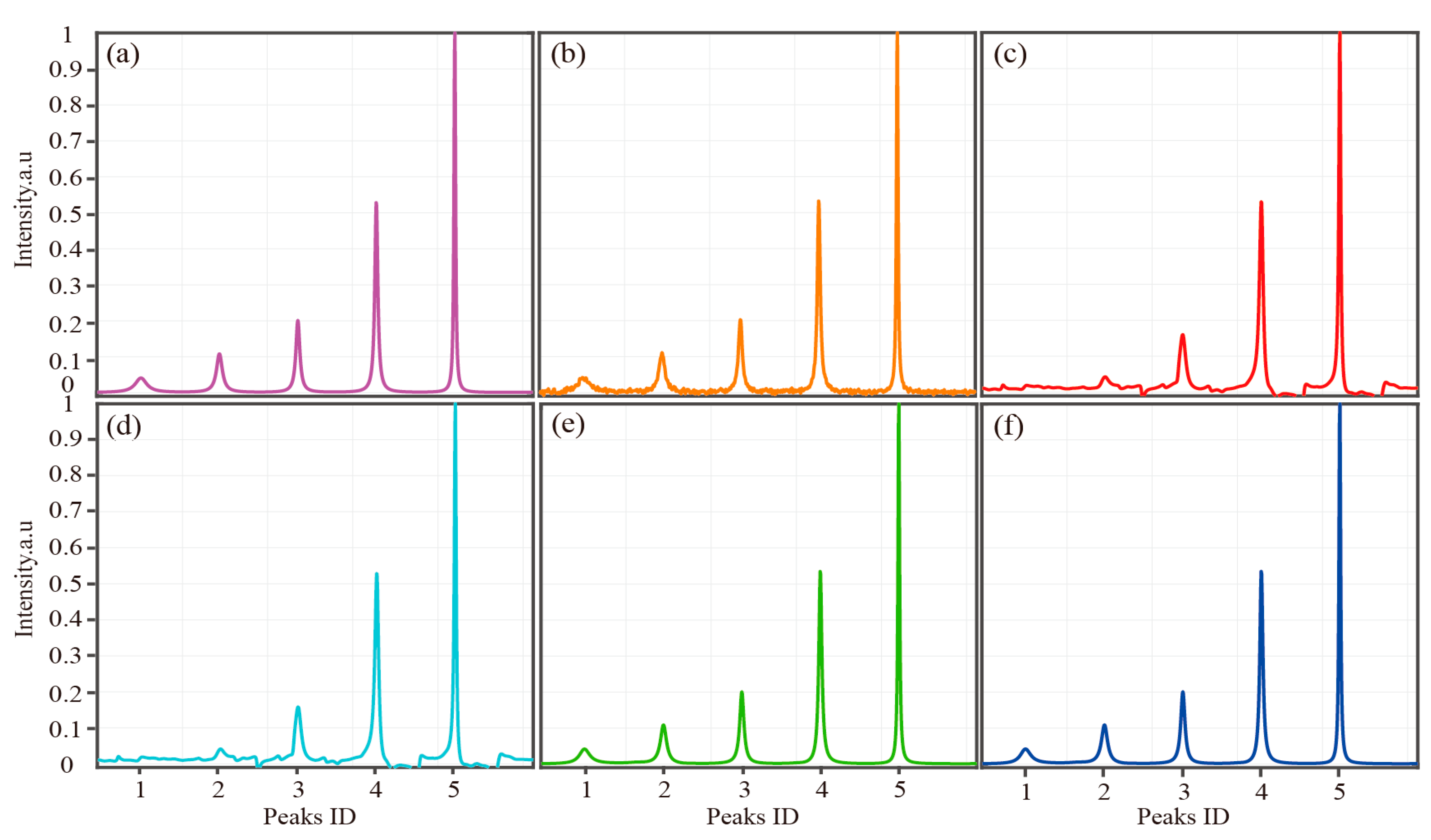 Applsci 10 03939 g002 Applsci 10 03939 g002