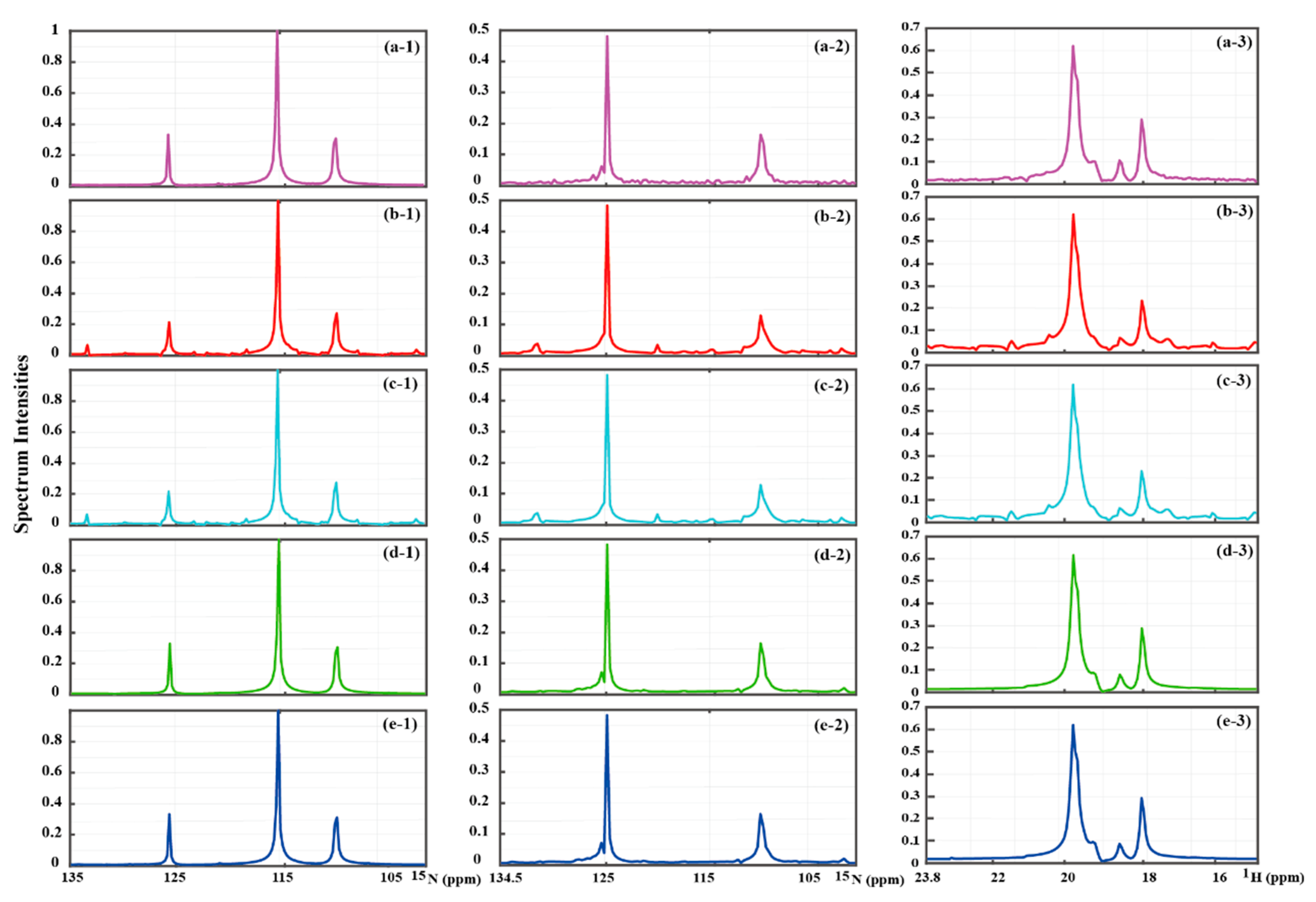 Applsci 10 03939 g006 Applsci 10 03939 g006