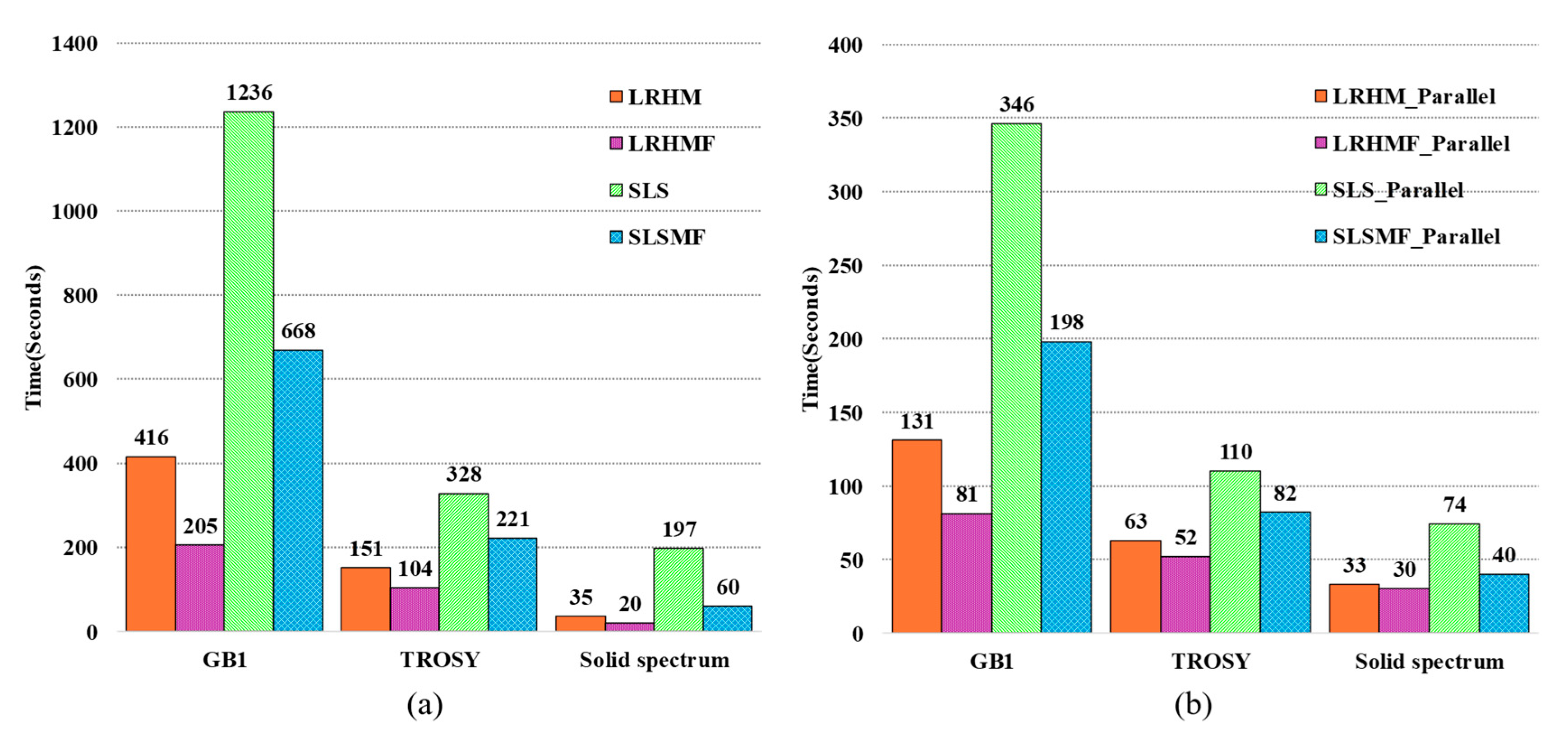 Applsci 10 03939 g012 Applsci 10 03939 g012