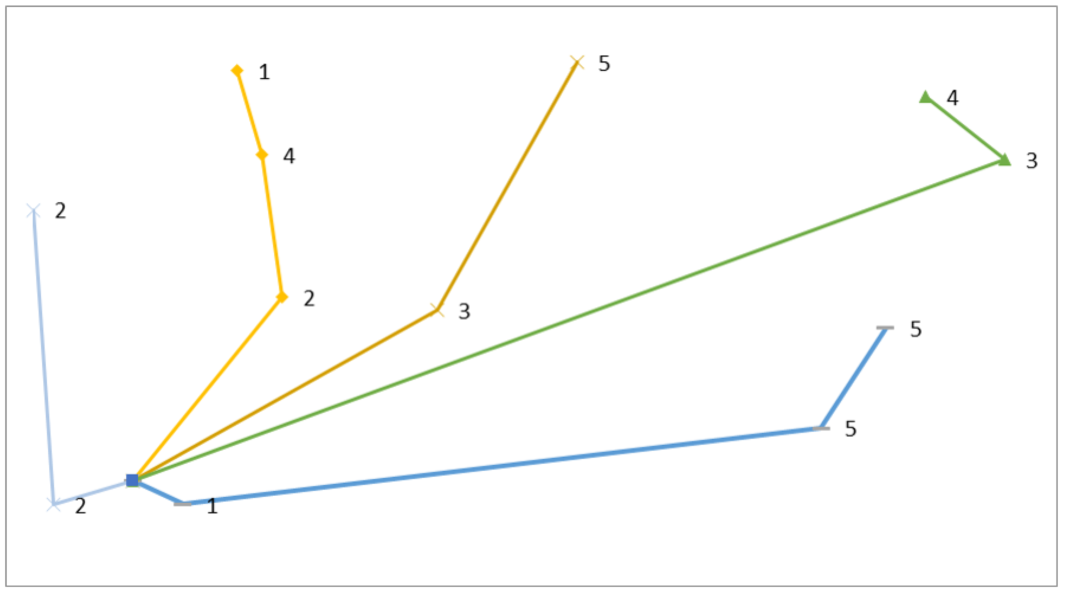 Applsci 10 03943 g001