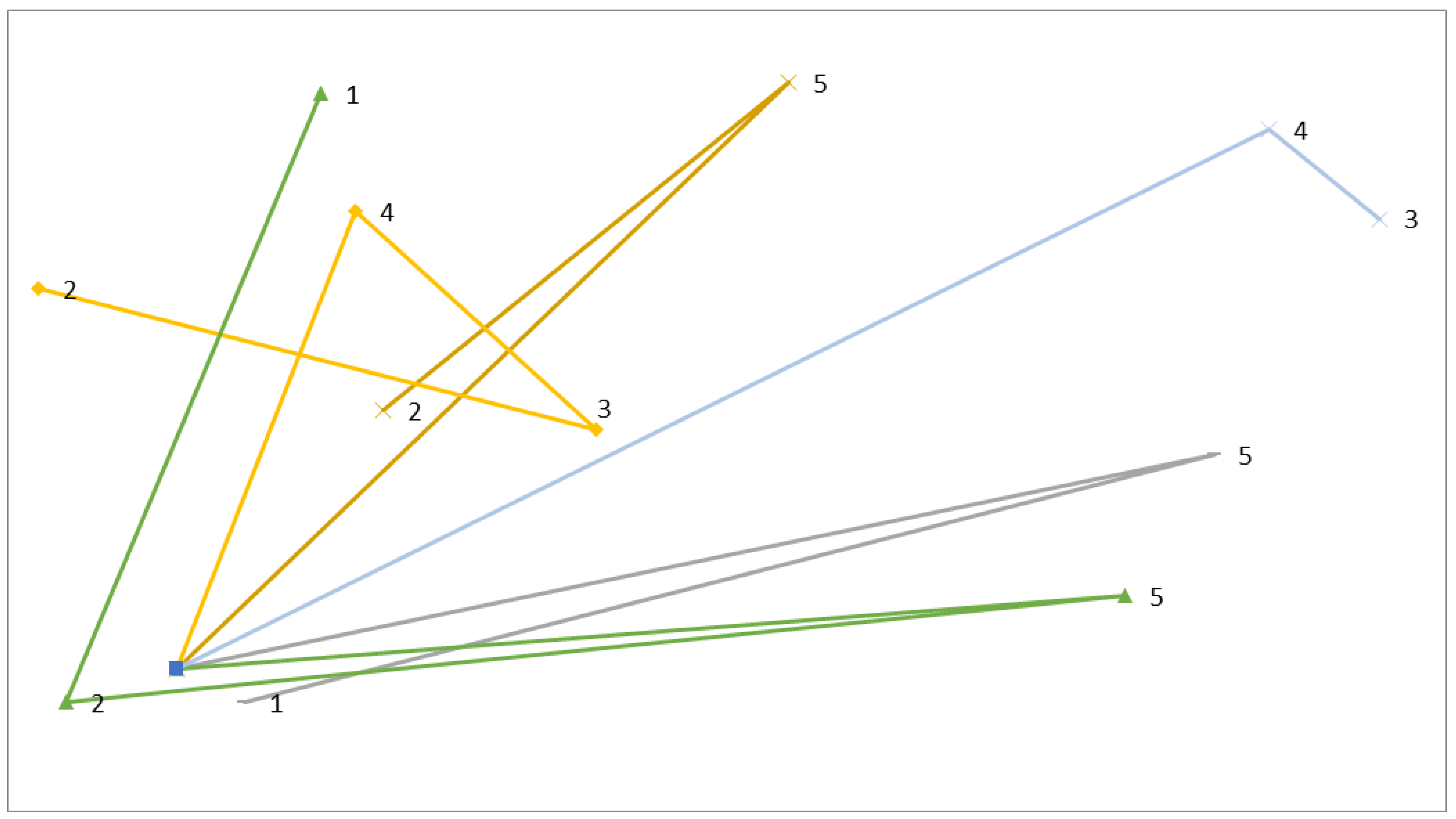 Applsci 10 03943 g002