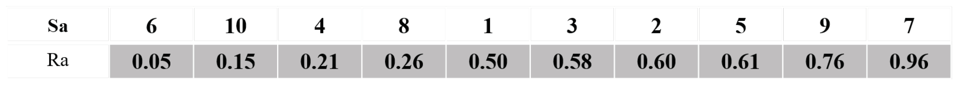 Applsci 10 03943 g004