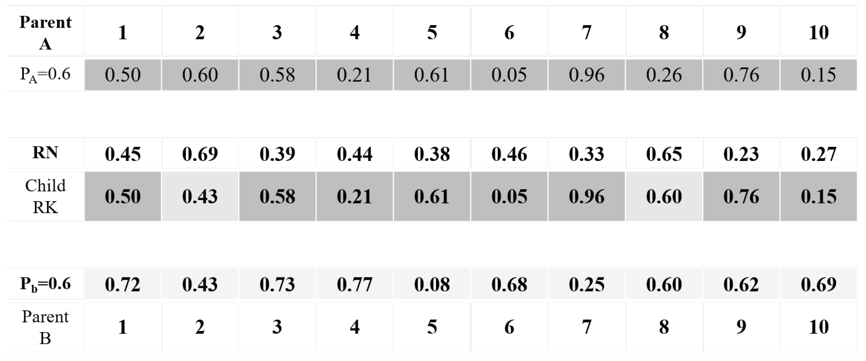 Applsci 10 03943 g006