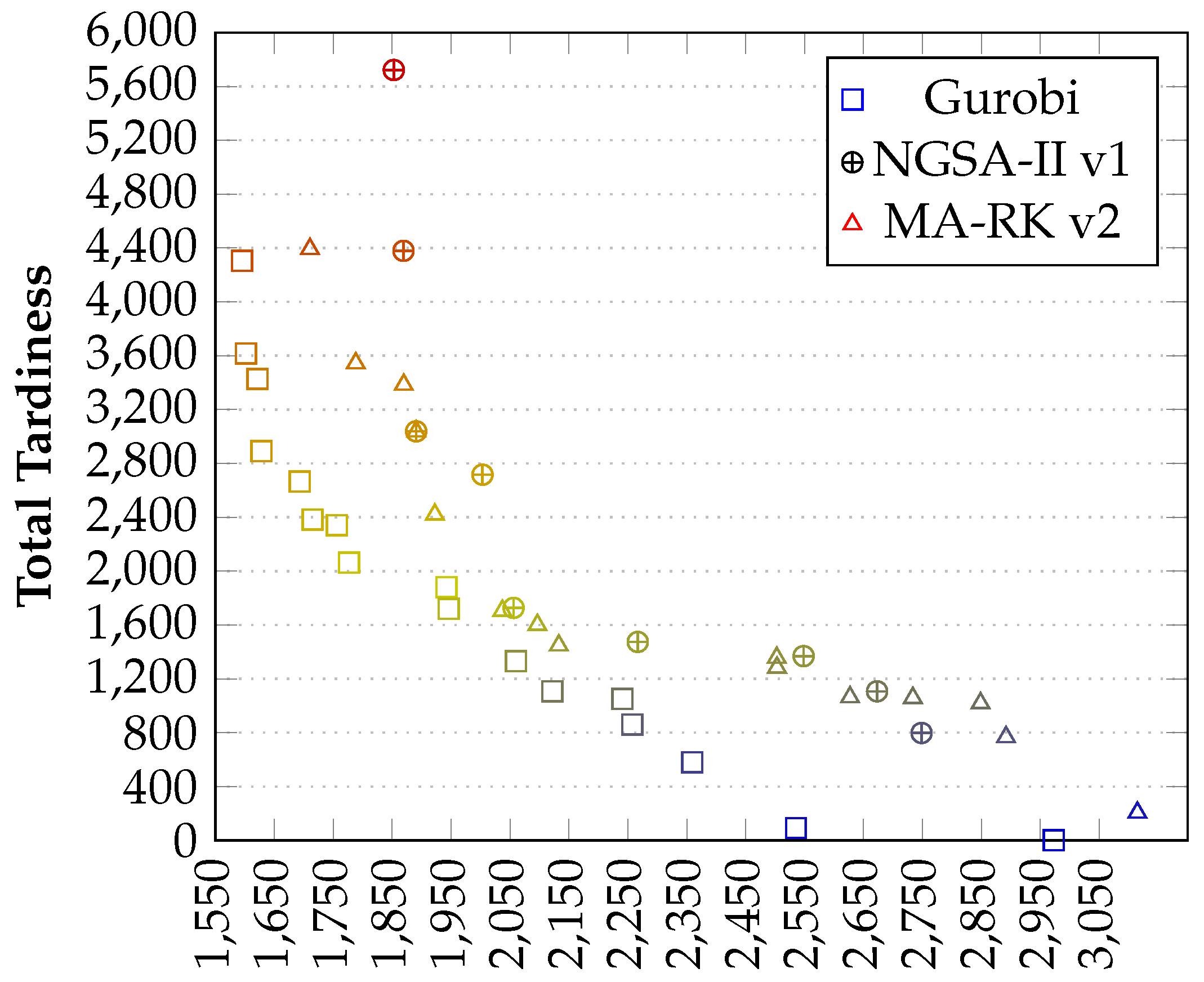 Applsci 10 03943 g007