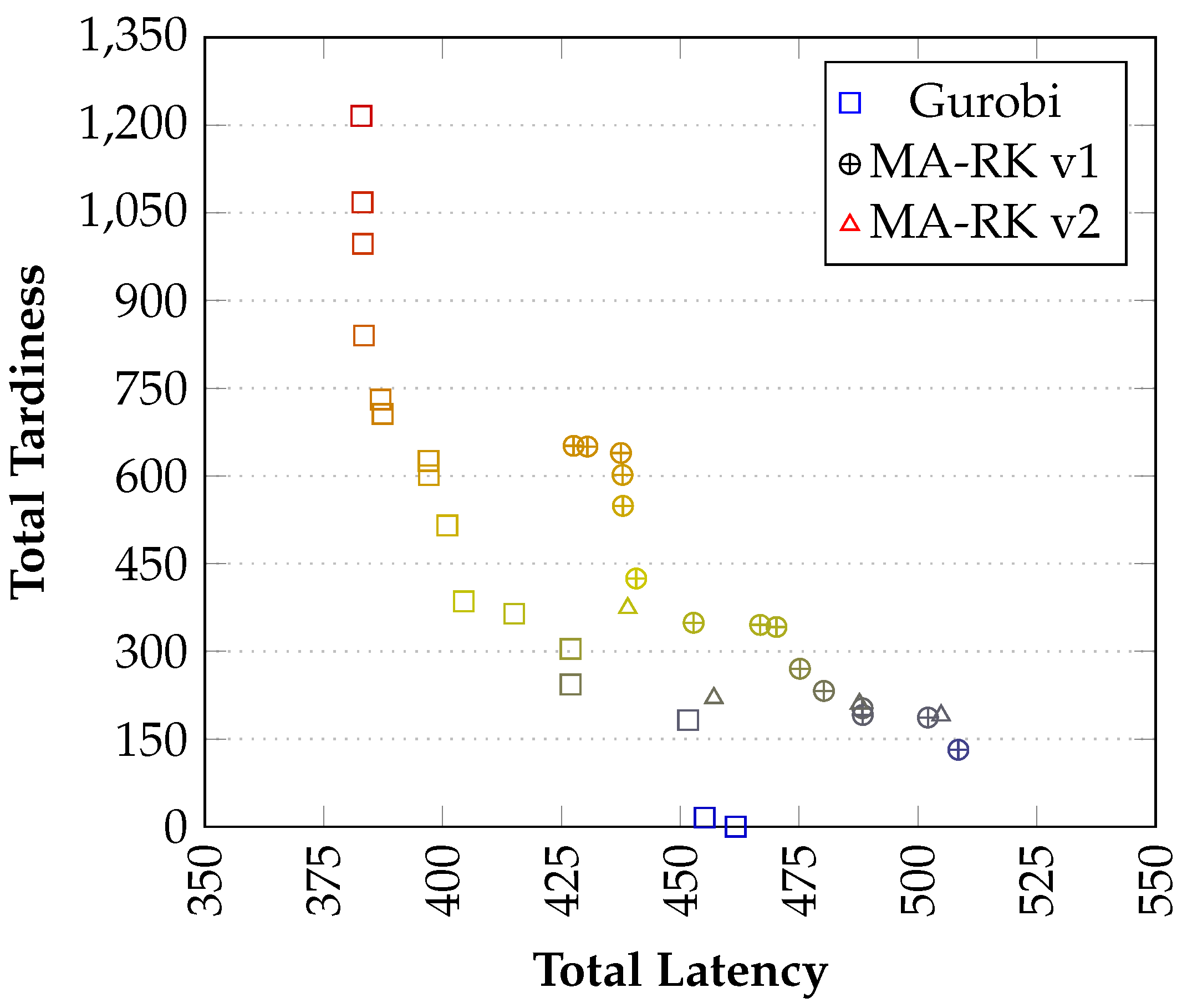 Applsci 10 03943 g008