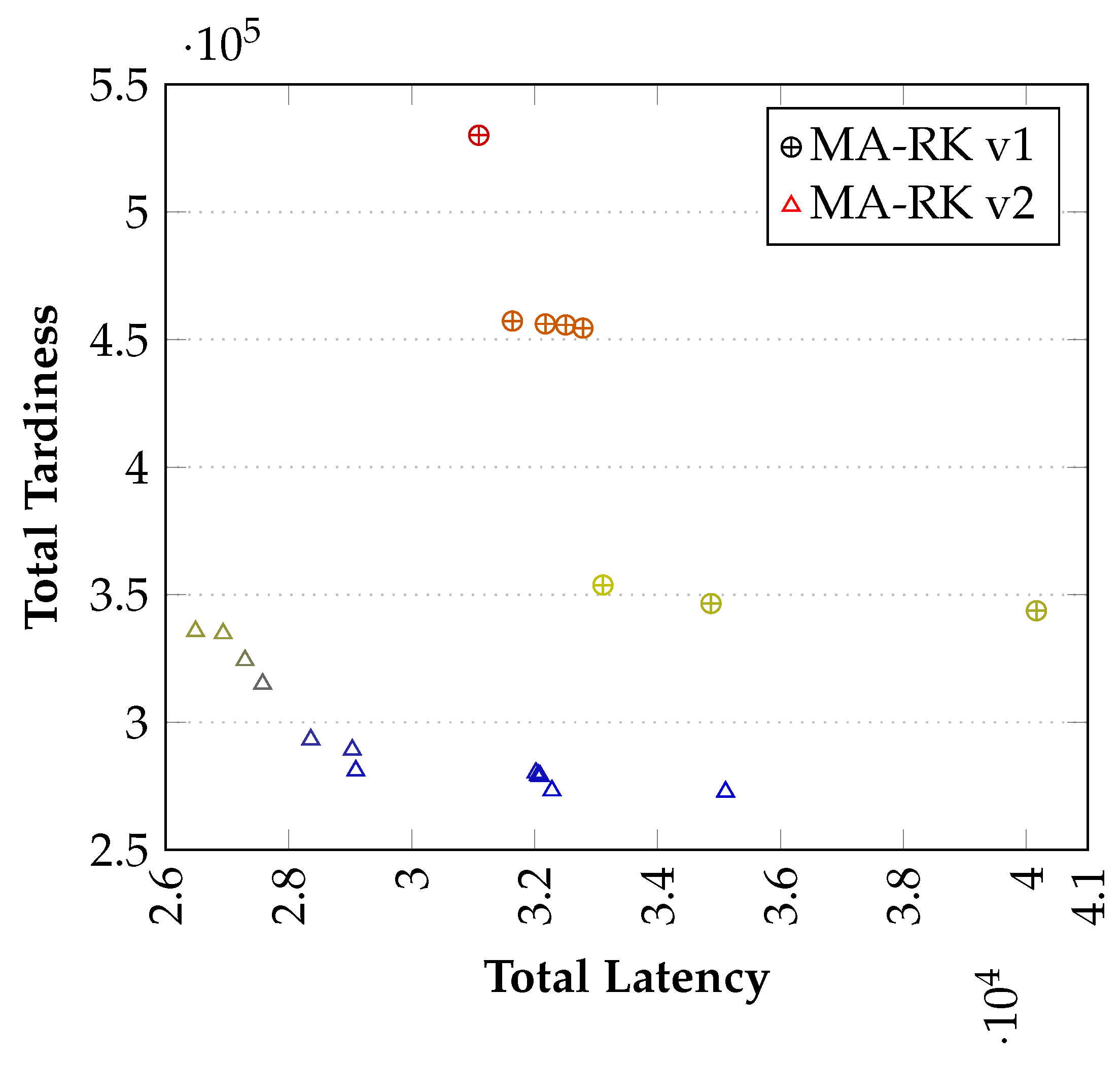 Applsci 10 03943 g010