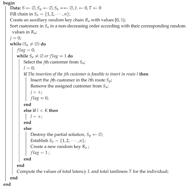 Applsci 10 03943 i002