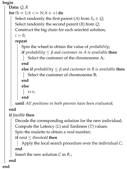 Applsci 10 03943 i003