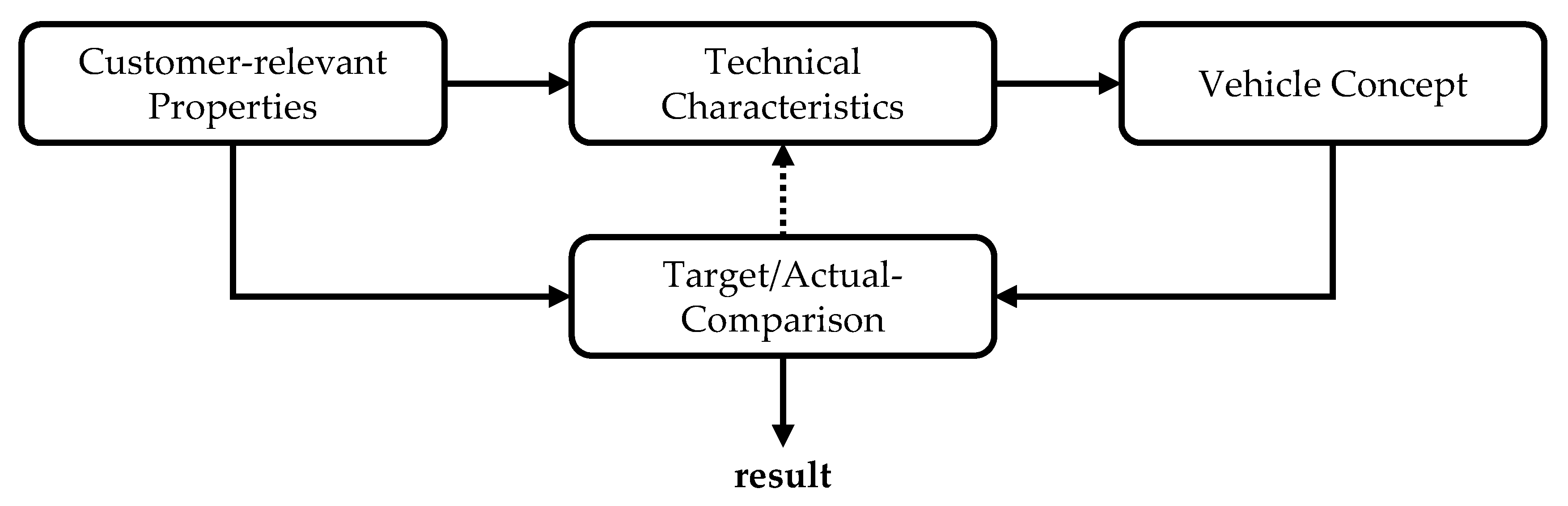 Applsci 10 03946 g001 Applsci 10 03946 g001