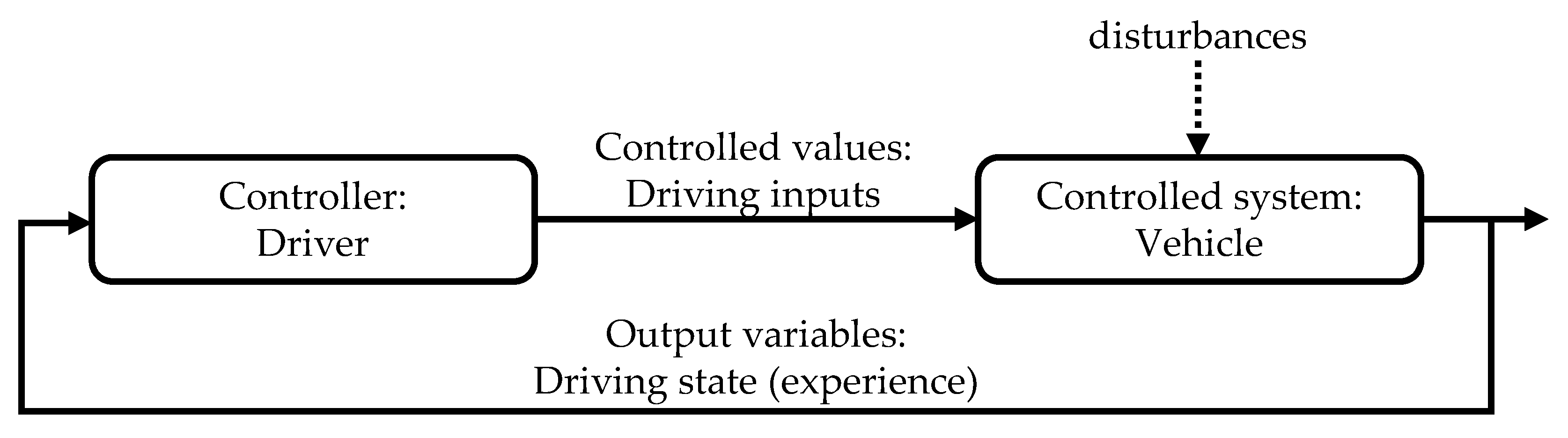 Applsci 10 03946 g002 Applsci 10 03946 g002