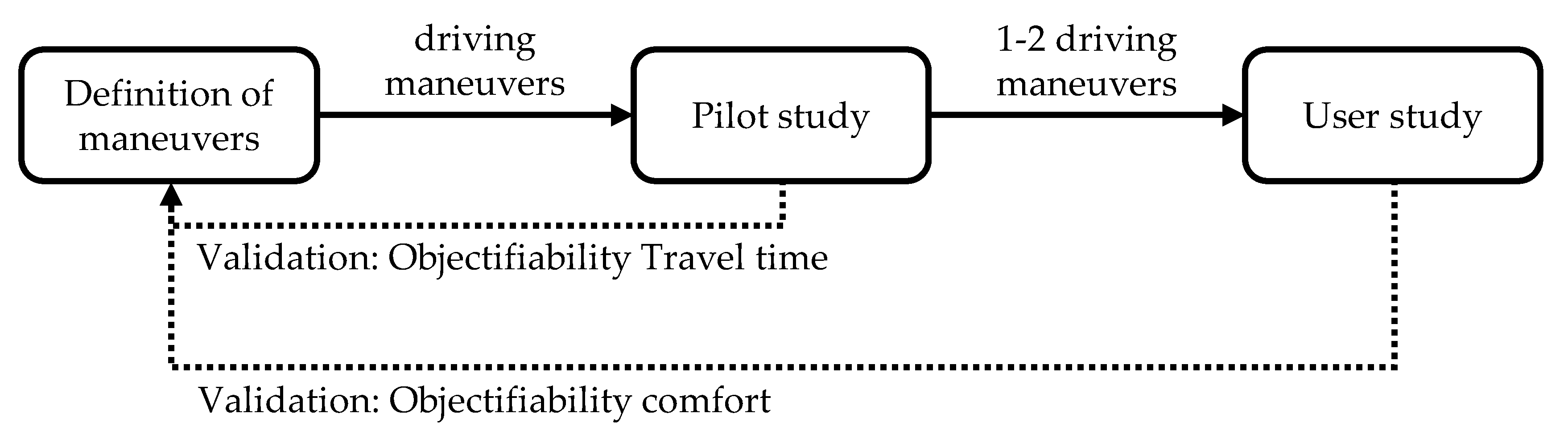 Applsci 10 03946 g004 Applsci 10 03946 g004