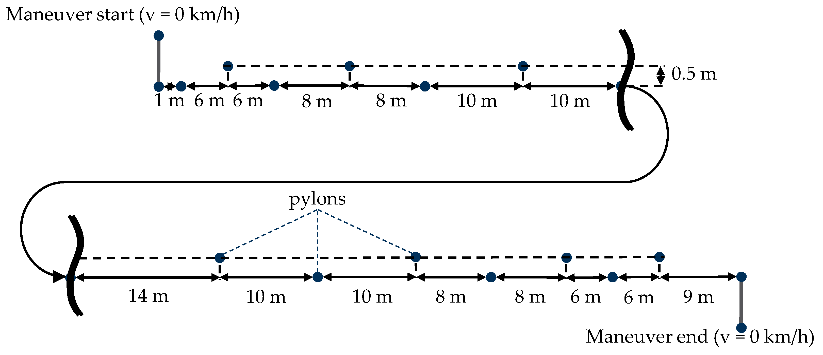 Applsci 10 03946 g006 Applsci 10 03946 g006
