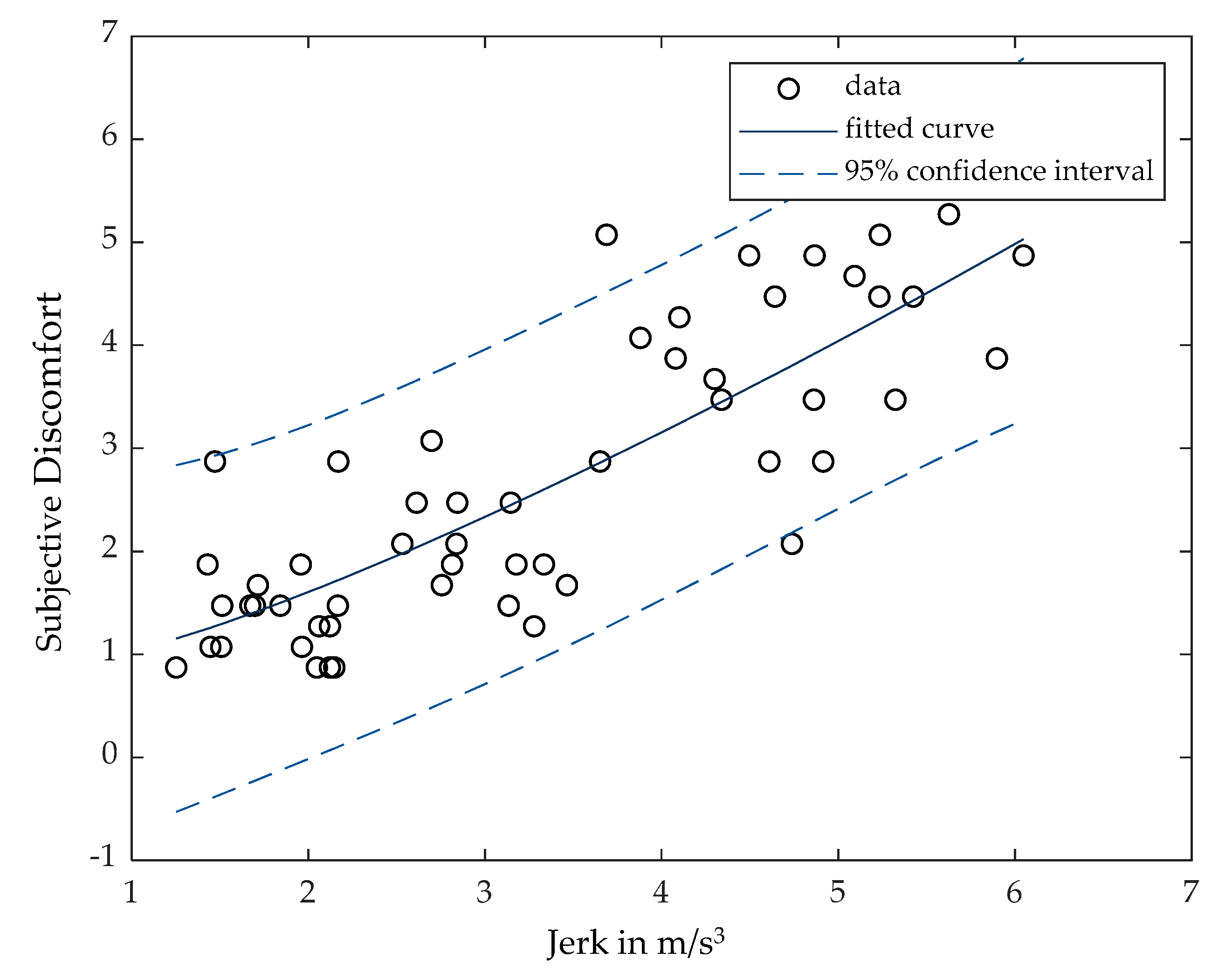 Applsci 10 03946 g007 Applsci 10 03946 g007