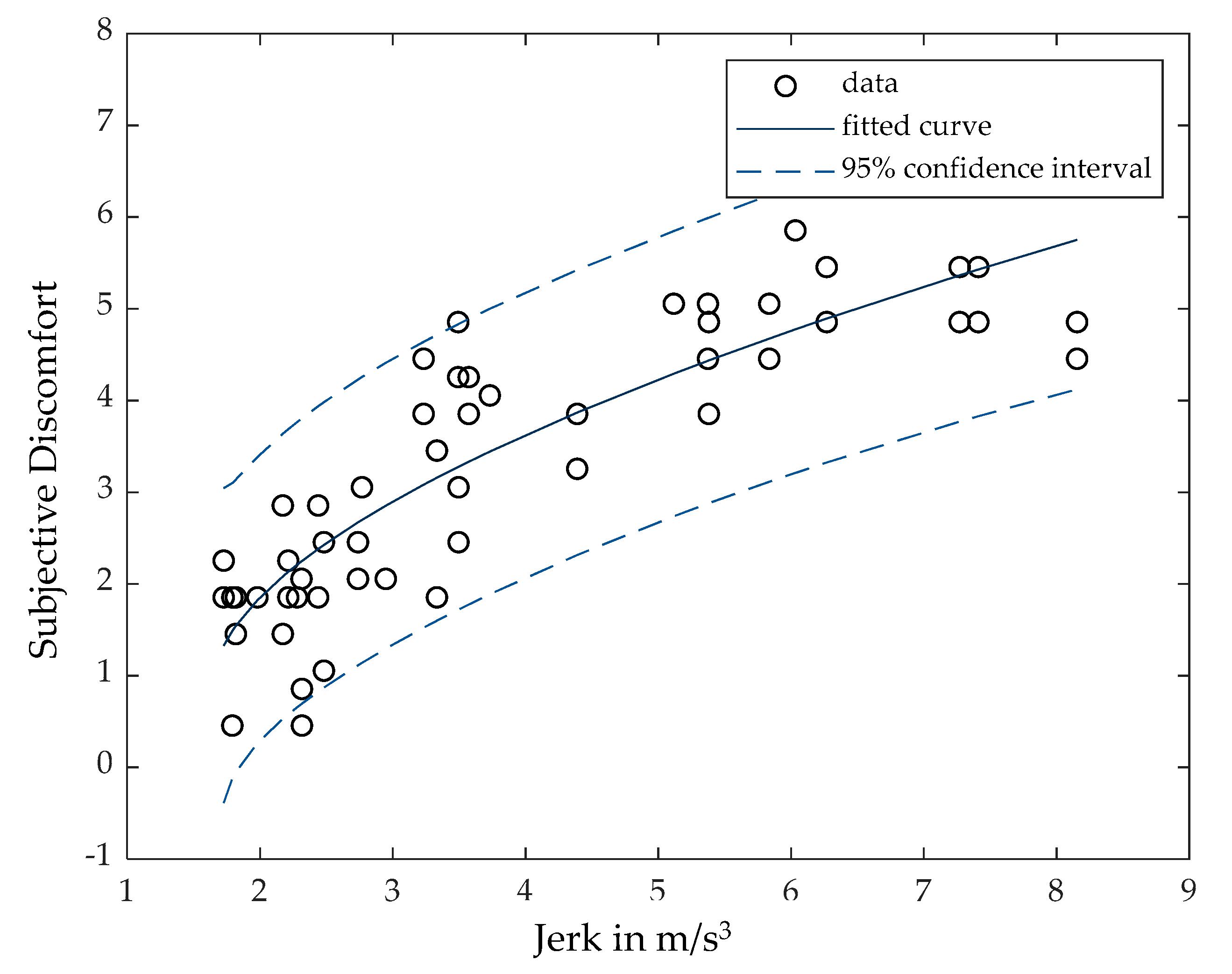 Applsci 10 03946 g008 Applsci 10 03946 g008