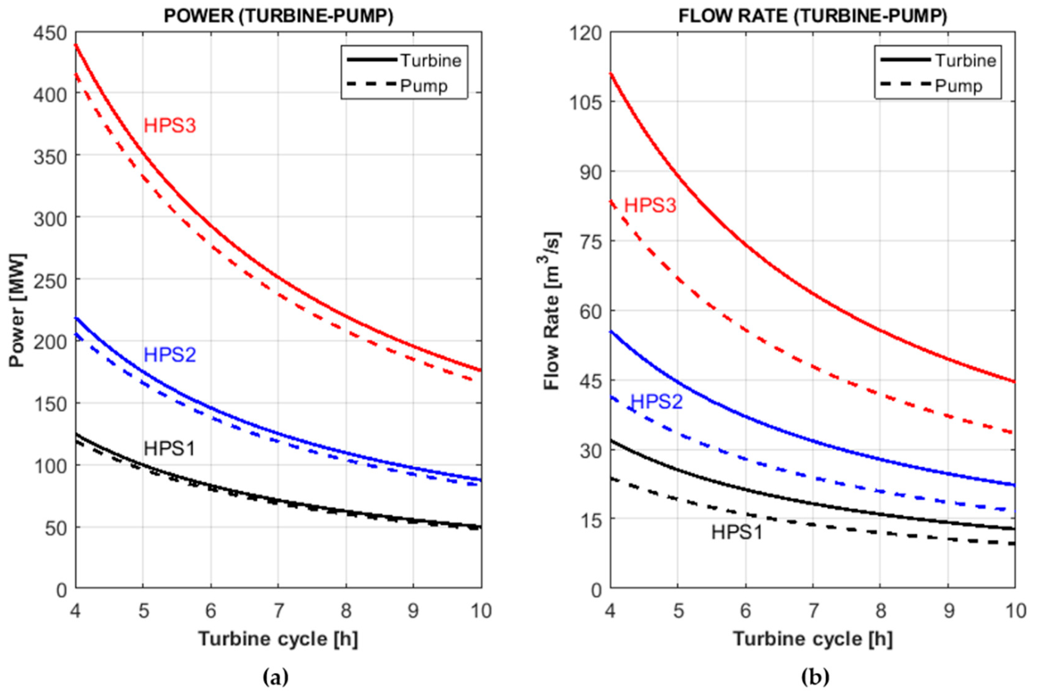 Applsci 10 03947 g003 Applsci 10 03947 g003