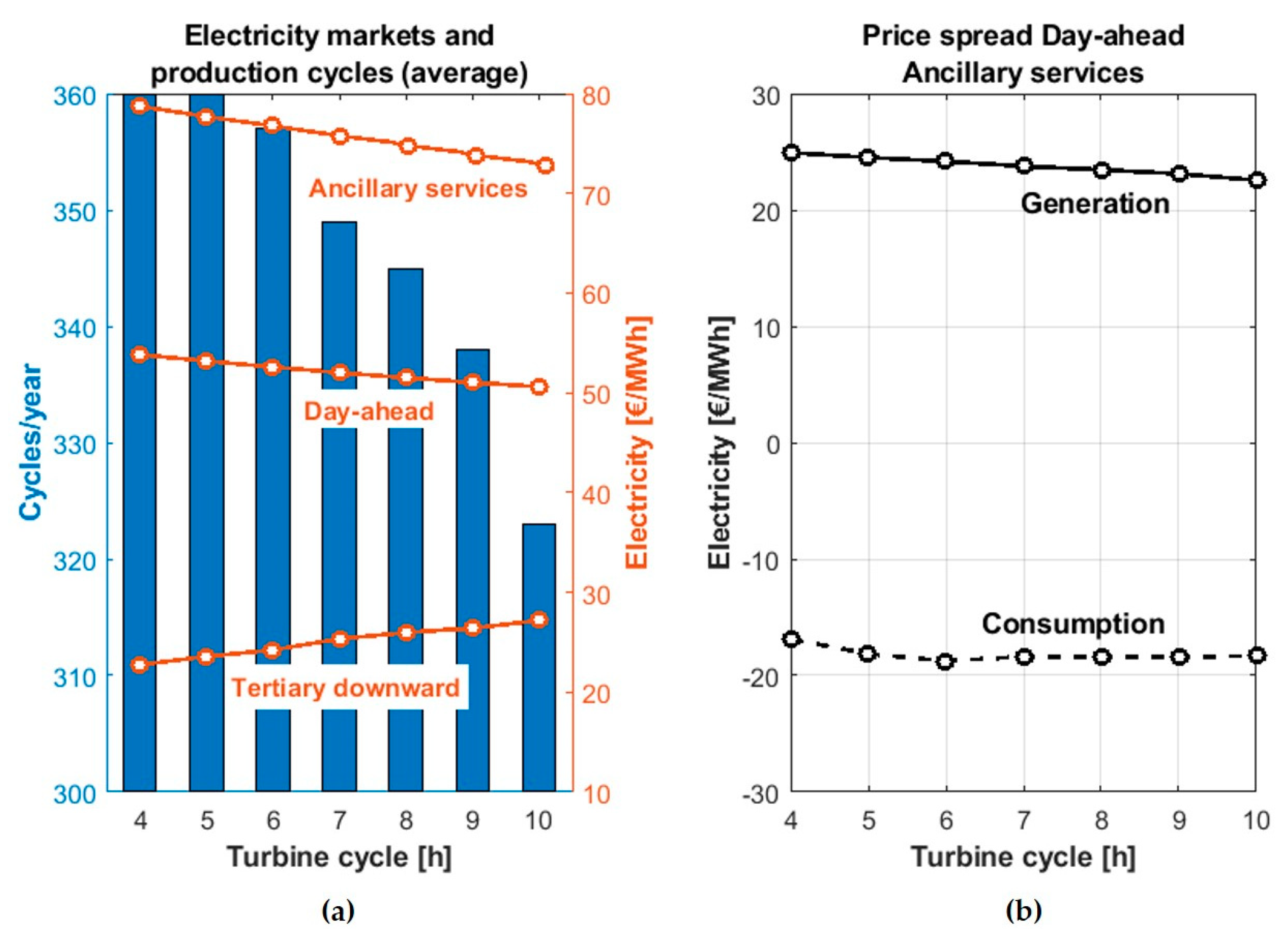Applsci 10 03947 g004 Applsci 10 03947 g004