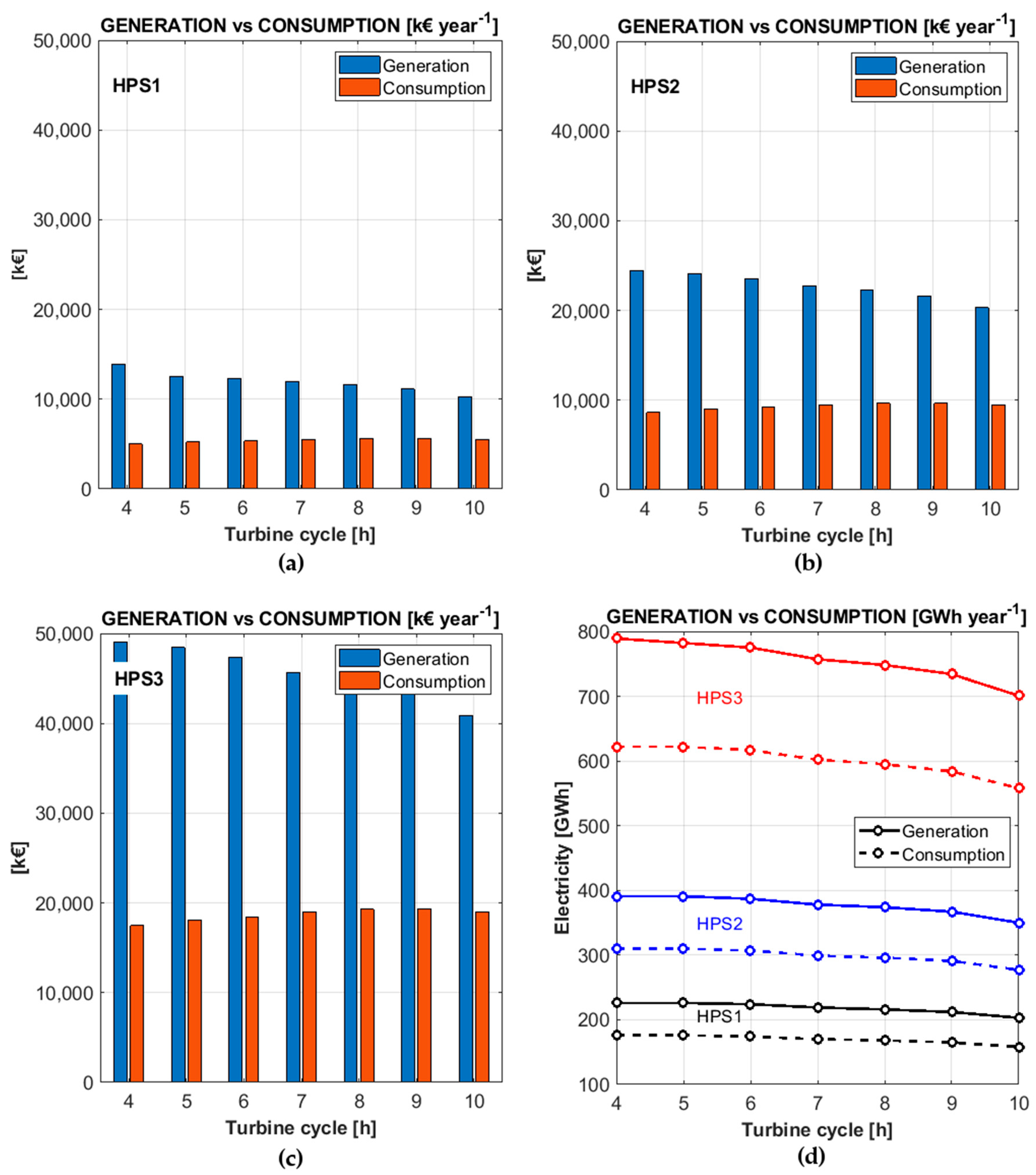 Applsci 10 03947 g005 Applsci 10 03947 g005