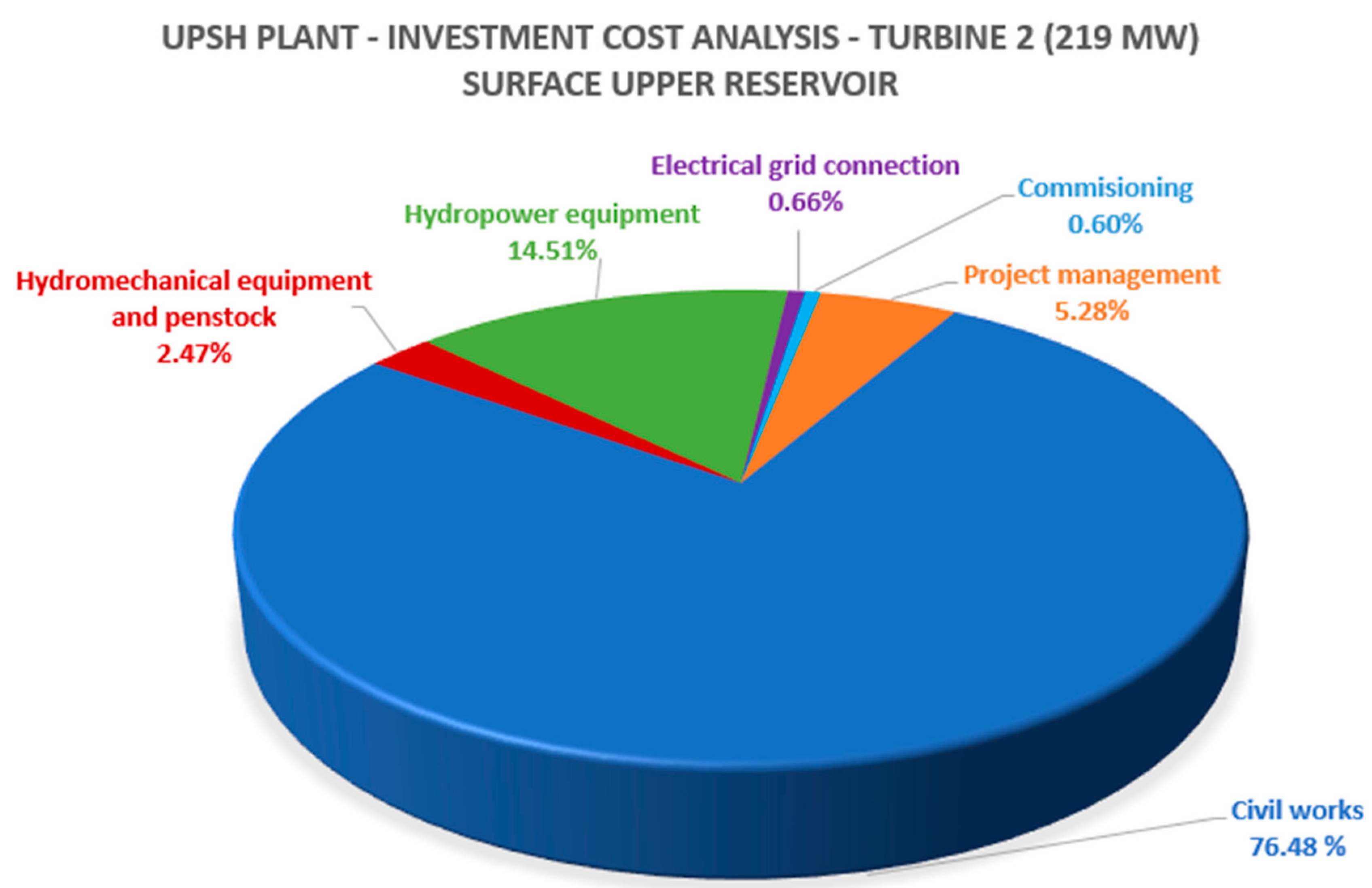 Applsci 10 03947 g0a1 Applsci 10 03947 g0a1