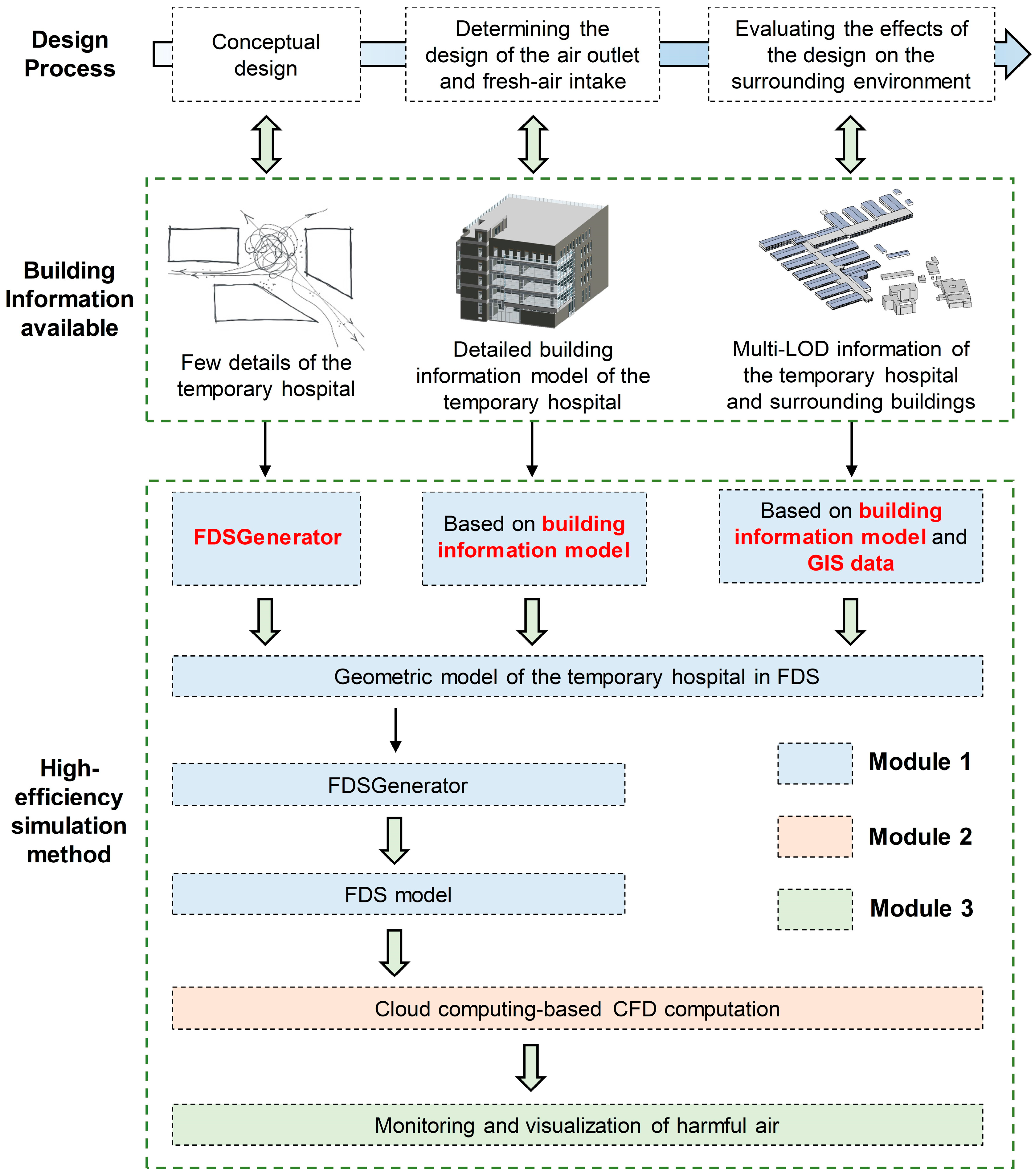 Applsci 10 03949 g001 Applsci 10 03949 g001