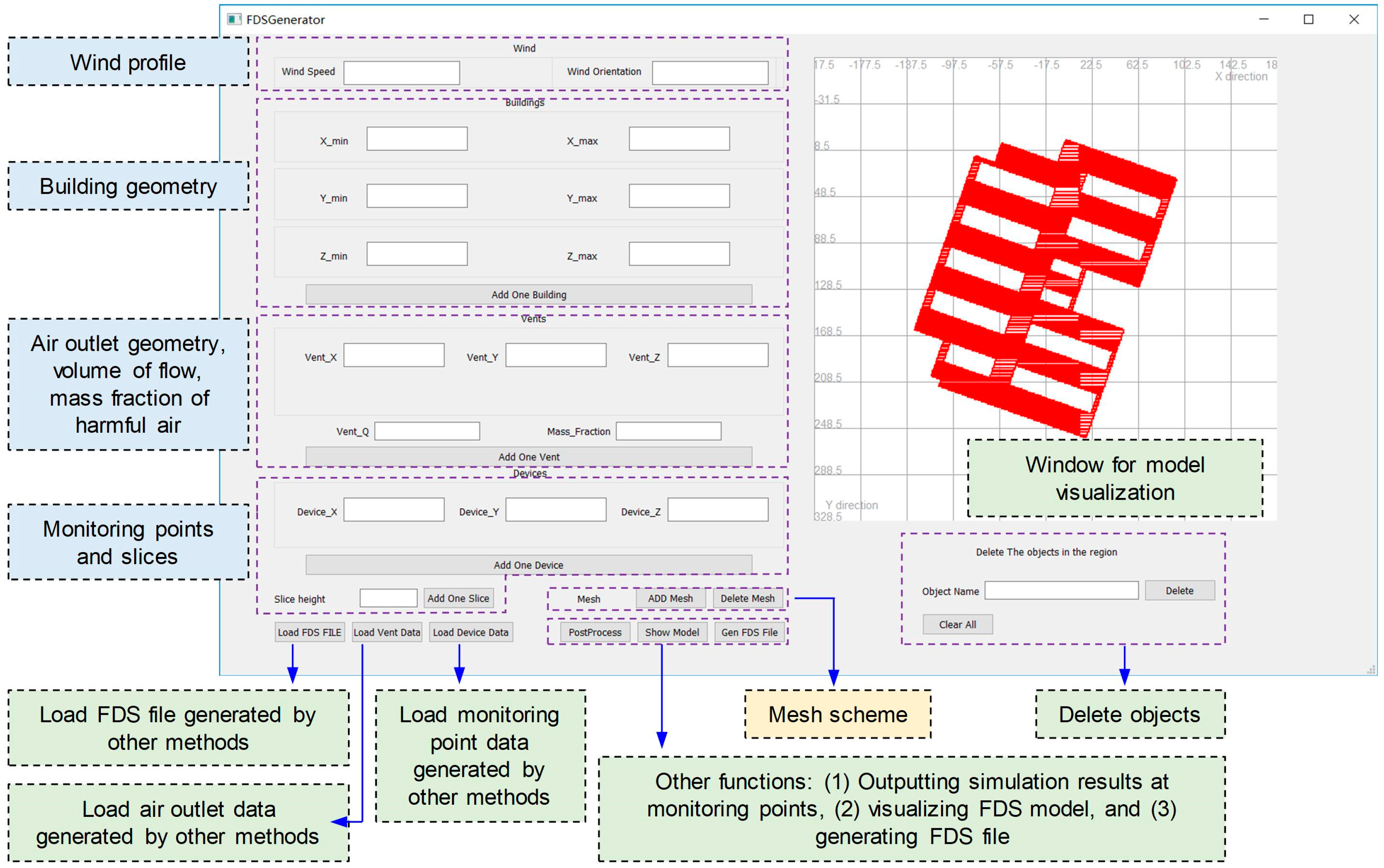 Applsci 10 03949 g002 Applsci 10 03949 g002
